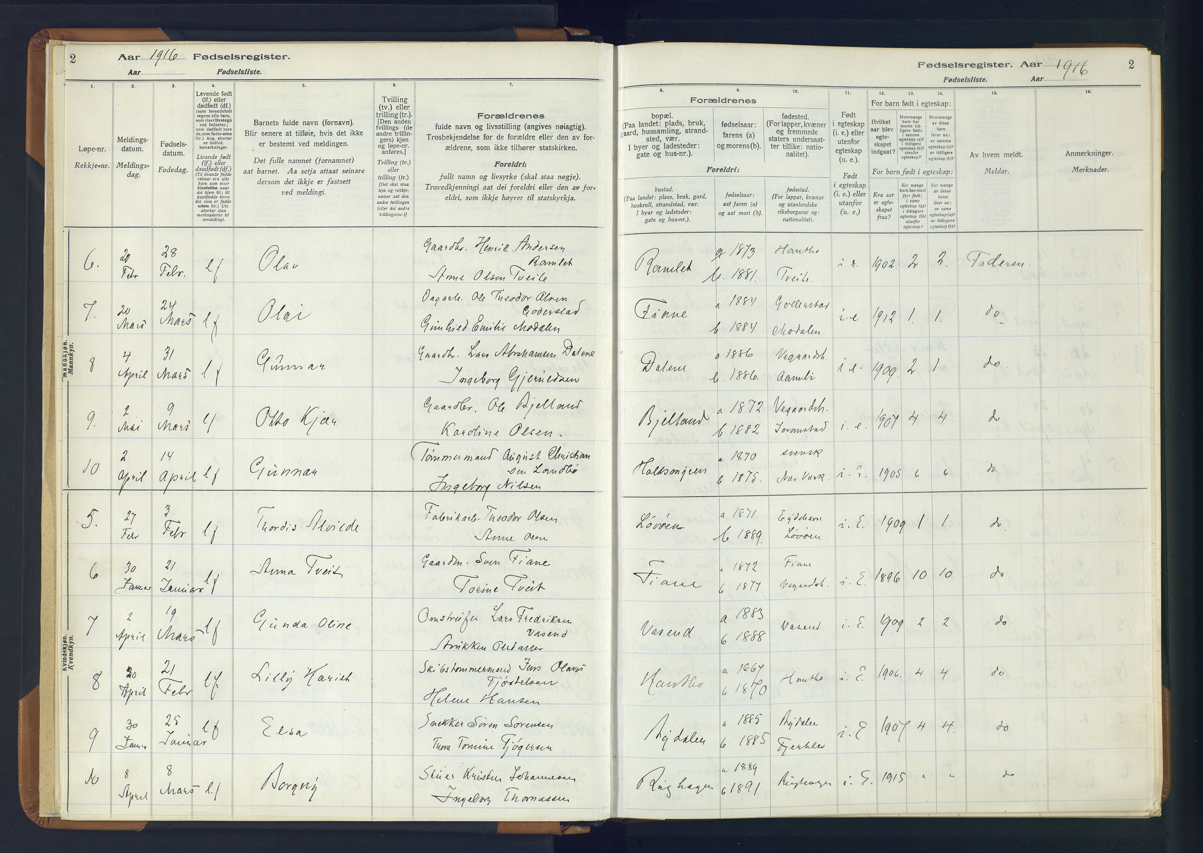 Holt sokneprestkontor, SAK/1111-0021/J/Ja/L0001: Fødselsregister nr. II.4.1, 1916-1946, s. 2