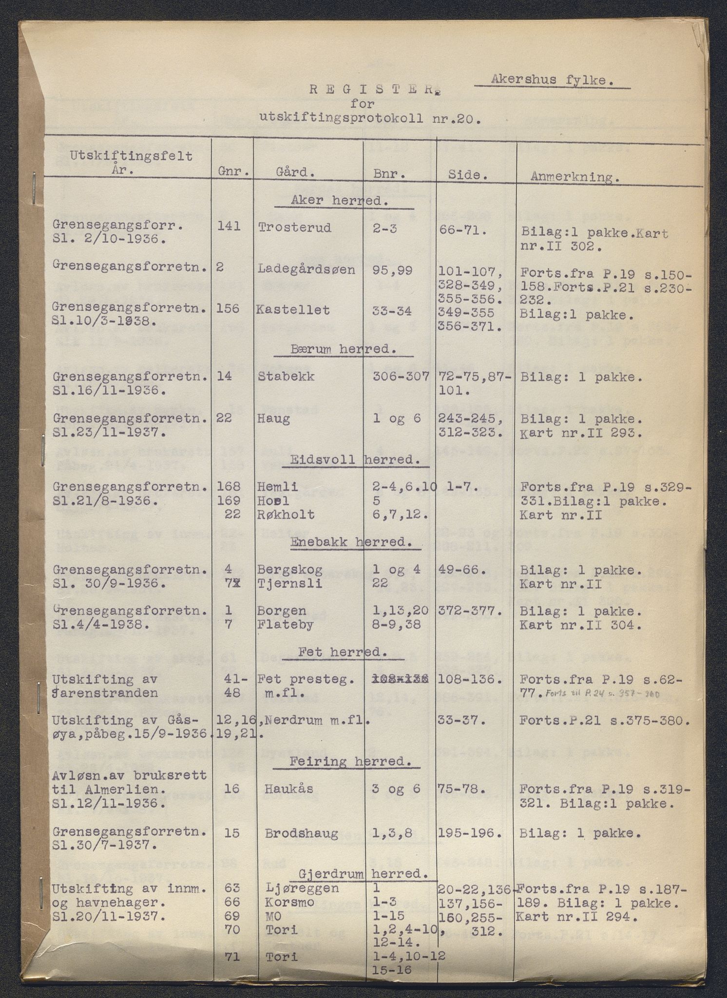 Akershus og Oslo jordskifterett, AV/SAO-A-10121/F/Fa/L0020: Forhandlingsprotokoll, 1936-1938