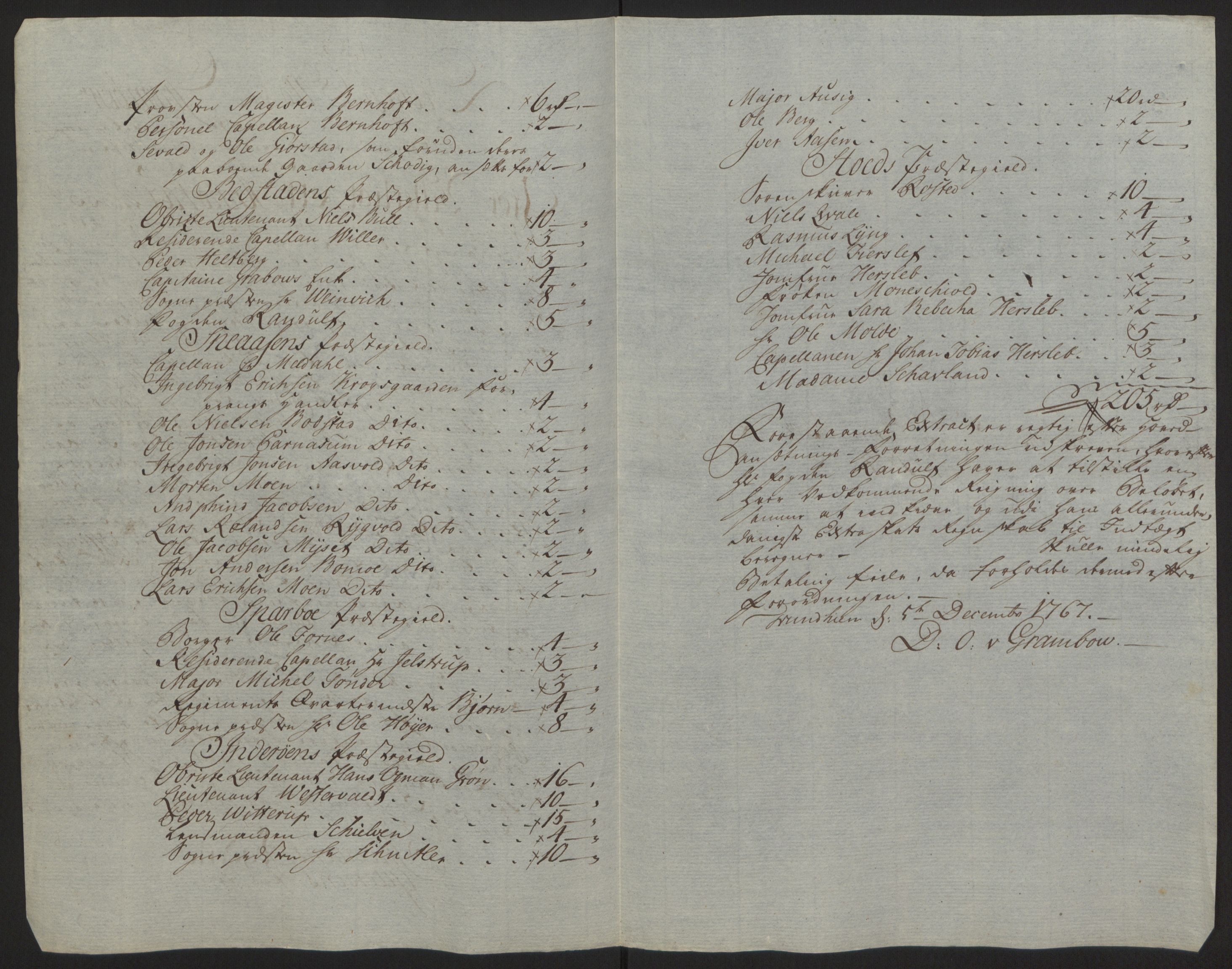 Rentekammeret inntil 1814, Reviderte regnskaper, Fogderegnskap, RA/EA-4092/R63/L4420: Ekstraskatten Inderøy, 1762-1772, s. 427
