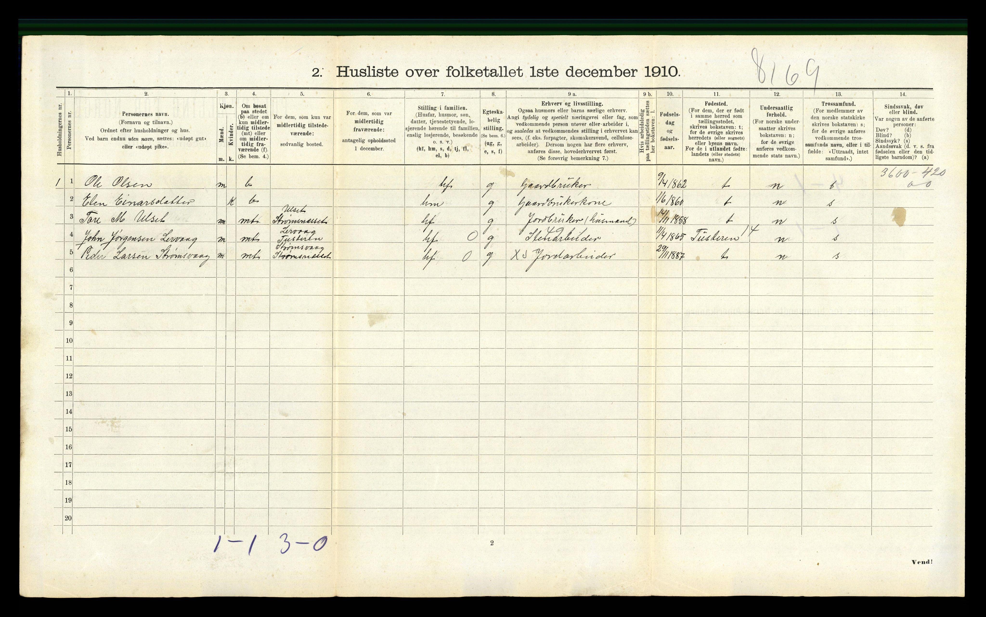 RA, Folketelling 1910 for 1559 Straumsnes herred, 1910, s. 294