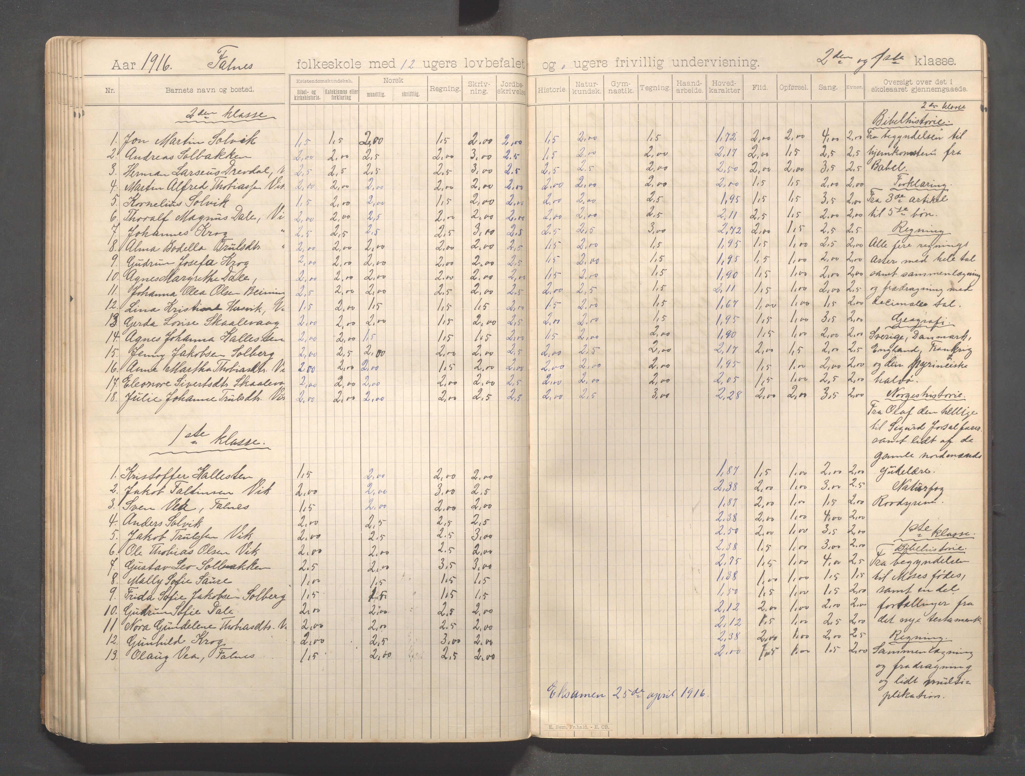 Skudenes kommune - Falnes skole, IKAR/A-301/H/L0002: Skoleprotokoll 1-3.kl., 1897-1918, s. 84