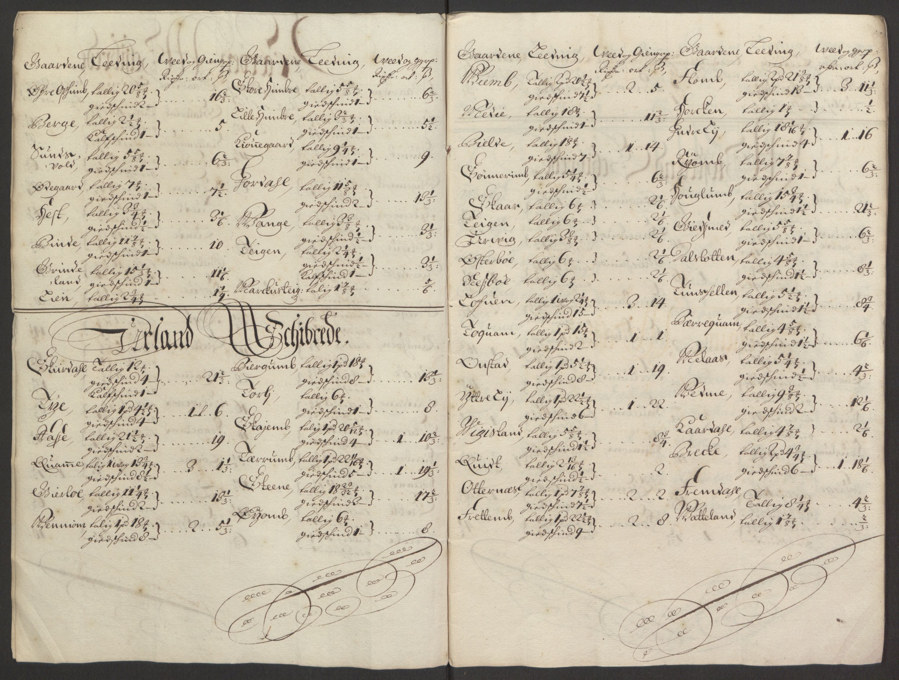 Rentekammeret inntil 1814, Reviderte regnskaper, Fogderegnskap, RA/EA-4092/R52/L3307: Fogderegnskap Sogn, 1693-1694, s. 357