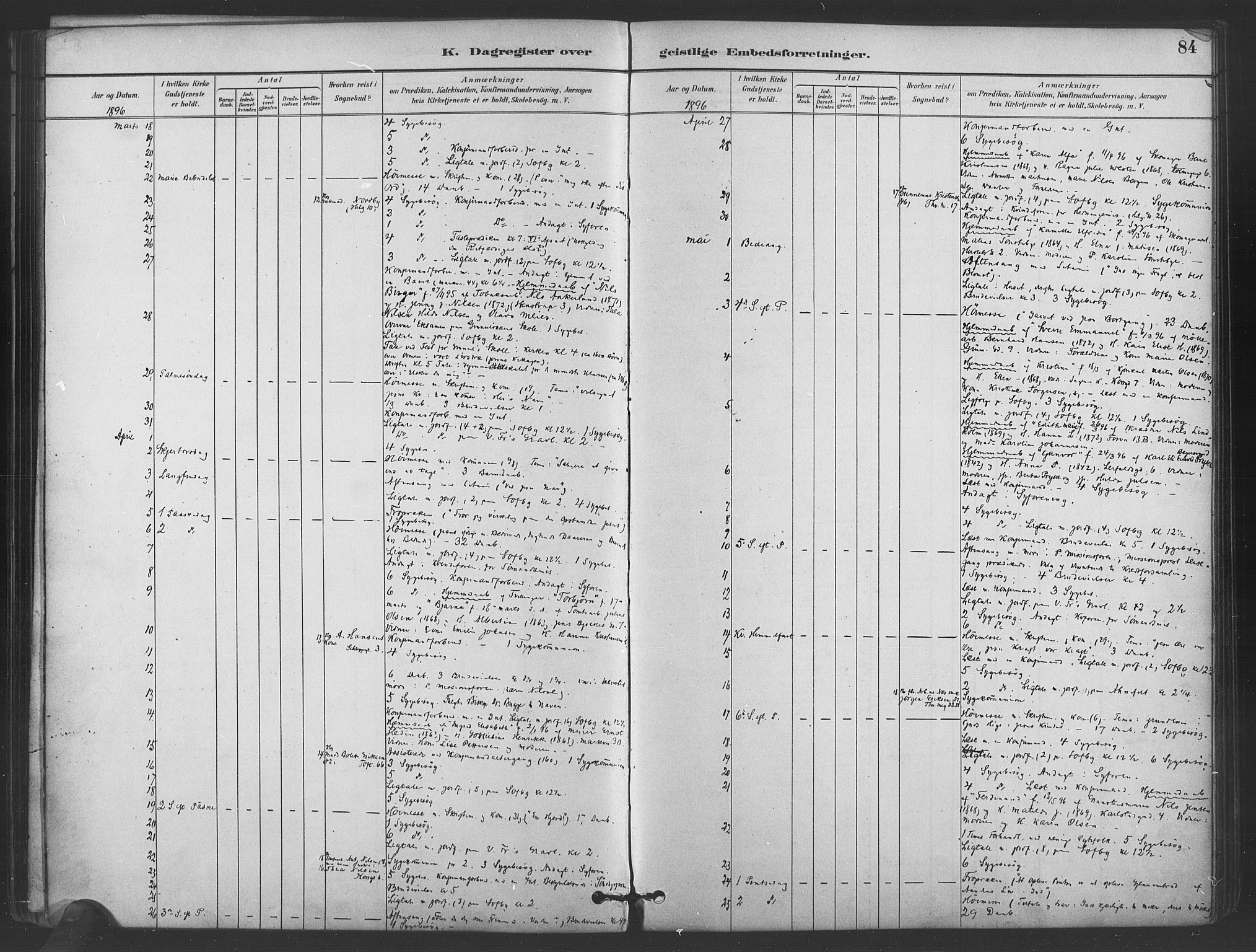 Paulus prestekontor Kirkebøker, AV/SAO-A-10871/I/Ib/L0001: Dagsregister nr. II 1, 1882-1910, s. 84