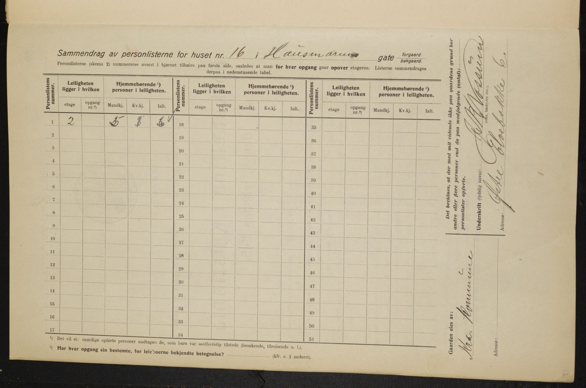 OBA, Kommunal folketelling 1.2.1915 for Kristiania, 1915, s. 34811