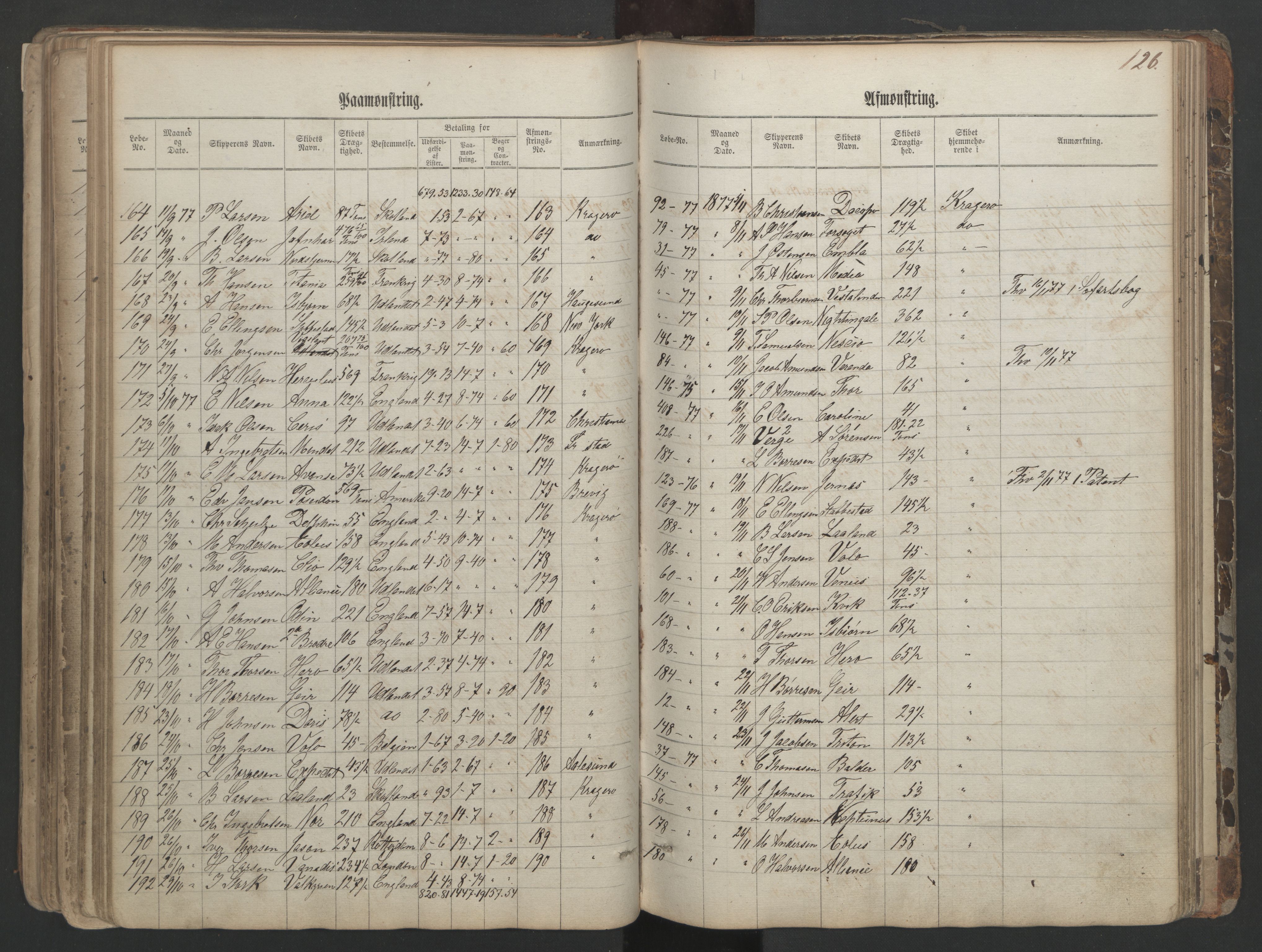 Kragerø innrulleringskontor, AV/SAKO-A-830/H/Ha/L0001: Mønstringsjournal, 1860-1884, s. 126