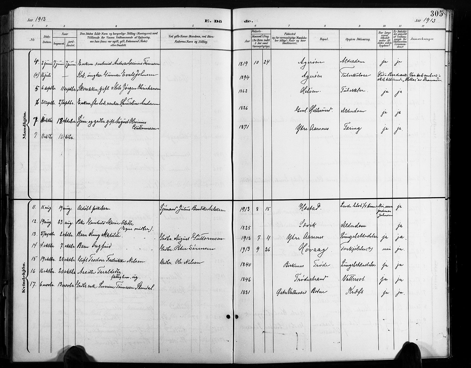 Høvåg sokneprestkontor, AV/SAK-1111-0025/F/Fb/L0005: Klokkerbok nr. B 5, 1898-1929, s. 305