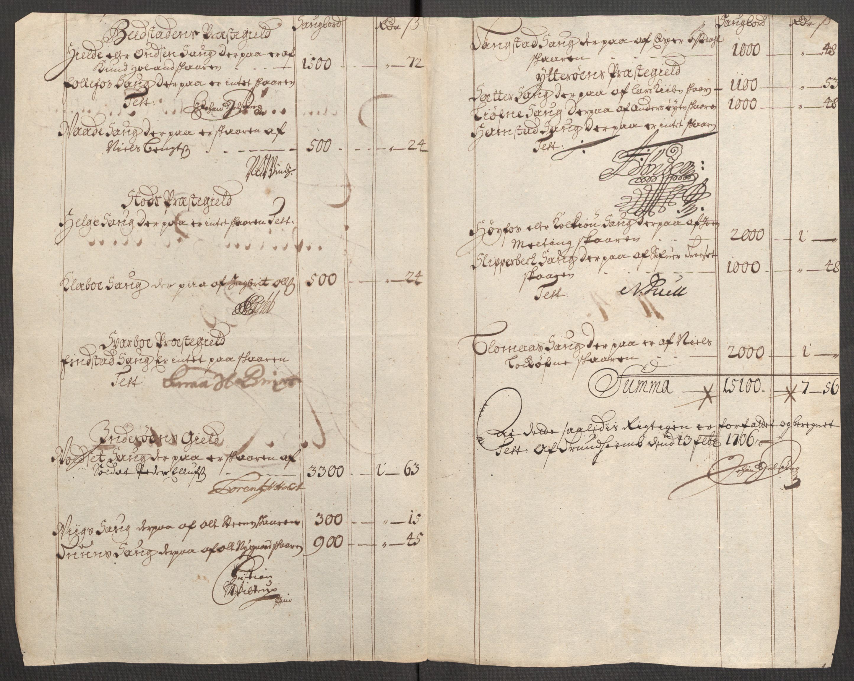 Rentekammeret inntil 1814, Reviderte regnskaper, Fogderegnskap, RA/EA-4092/R63/L4314: Fogderegnskap Inderøy, 1705, s. 130
