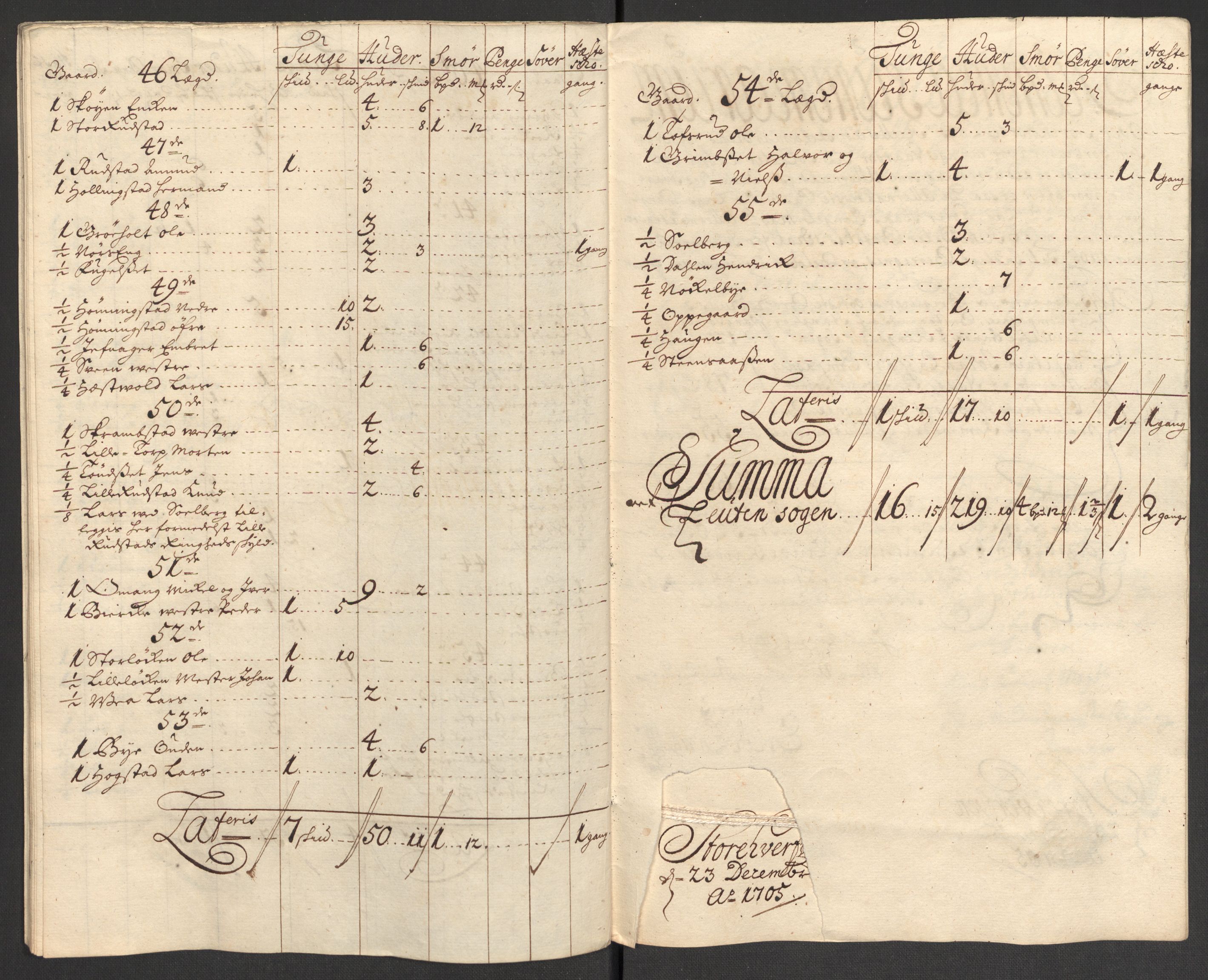 Rentekammeret inntil 1814, Reviderte regnskaper, Fogderegnskap, AV/RA-EA-4092/R16/L1042: Fogderegnskap Hedmark, 1705, s. 85