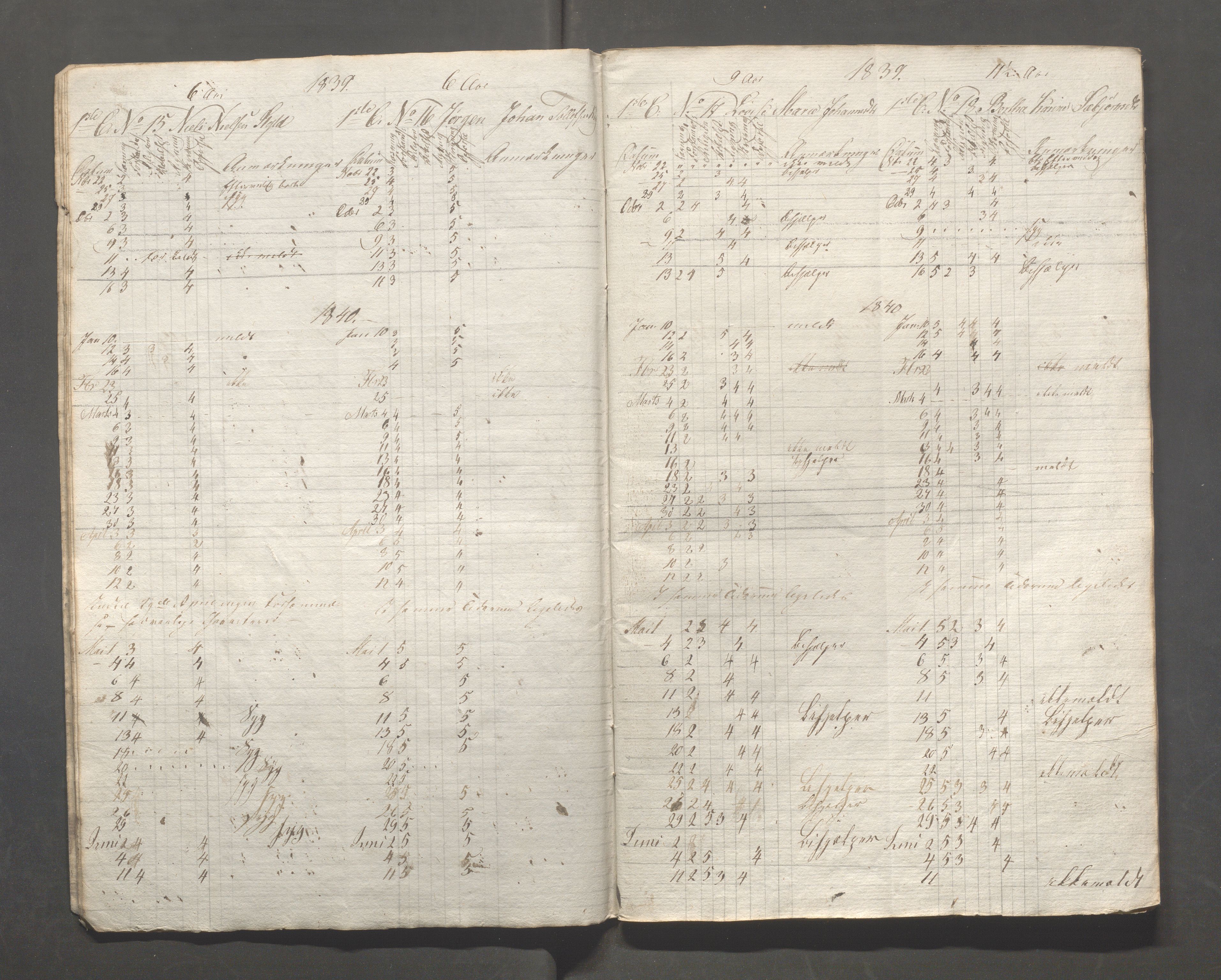 Kopervik Kommune - Kopervik skole, IKAR/K-102472/H/L0004: Skoleprotokoll, 1839-1840, s. 6