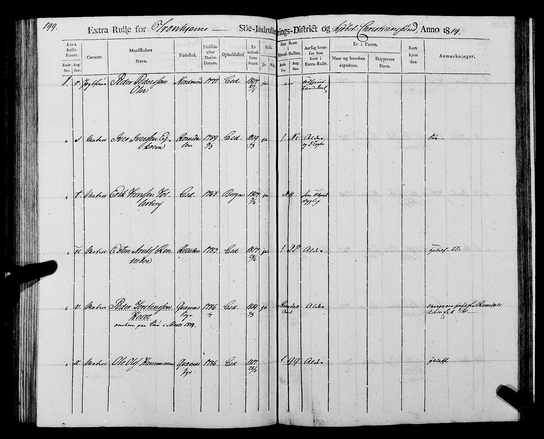 Sjøinnrulleringen - Trondhjemske distrikt, SAT/A-5121/01/L0016/0001: -- / Rulle over Trondhjem distrikt, 1819, s. 199