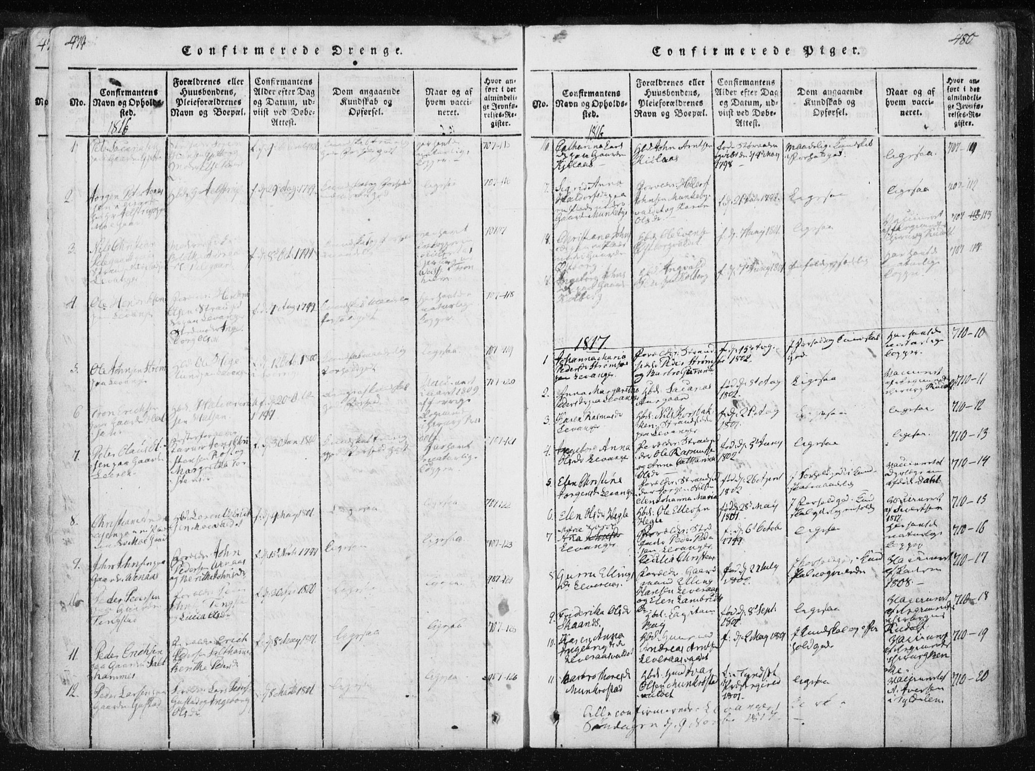 Ministerialprotokoller, klokkerbøker og fødselsregistre - Nord-Trøndelag, SAT/A-1458/717/L0148: Ministerialbok nr. 717A04 /2, 1816-1825, s. 479-480