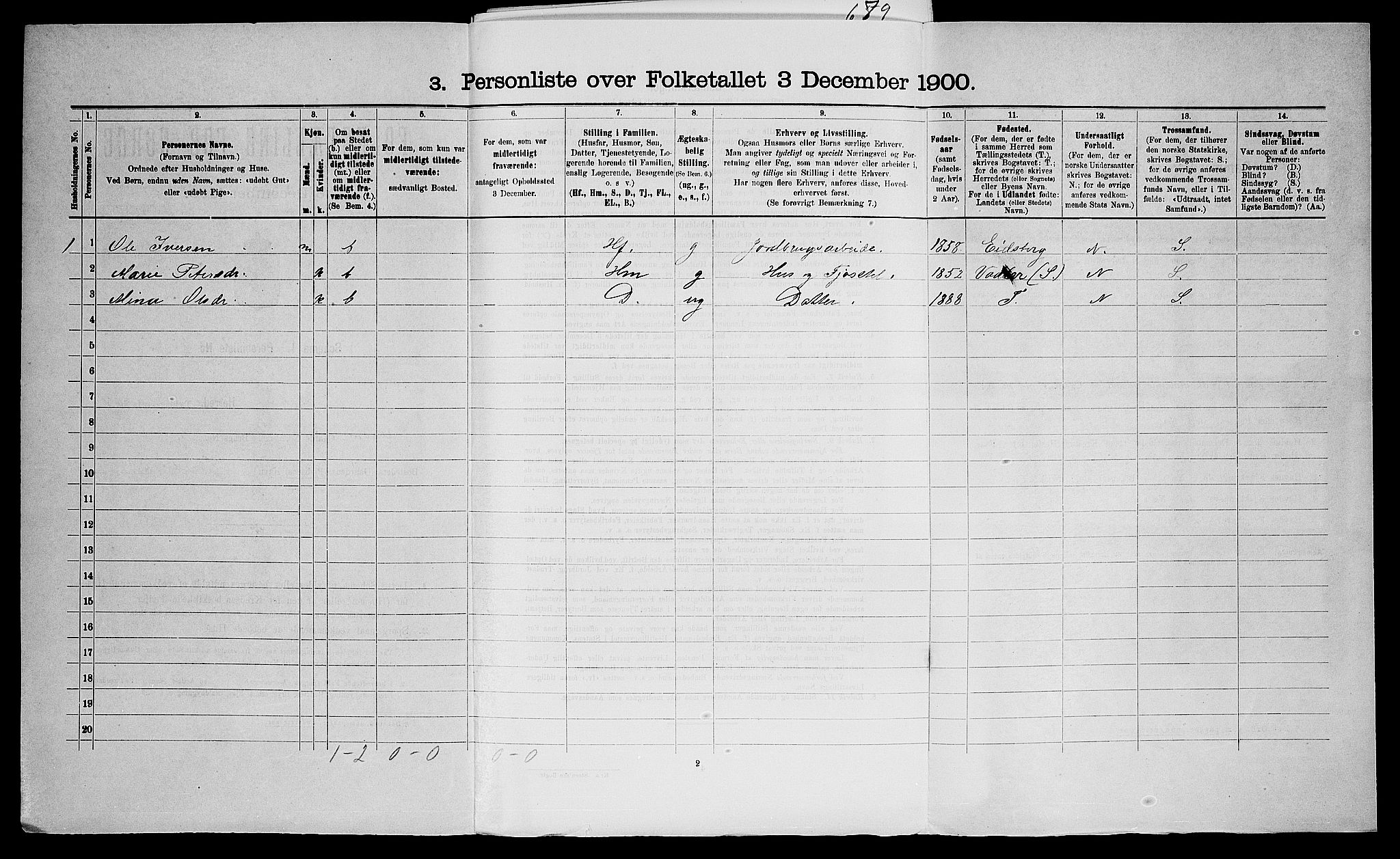 SAO, Folketelling 1900 for 0138 Hobøl herred, 1900