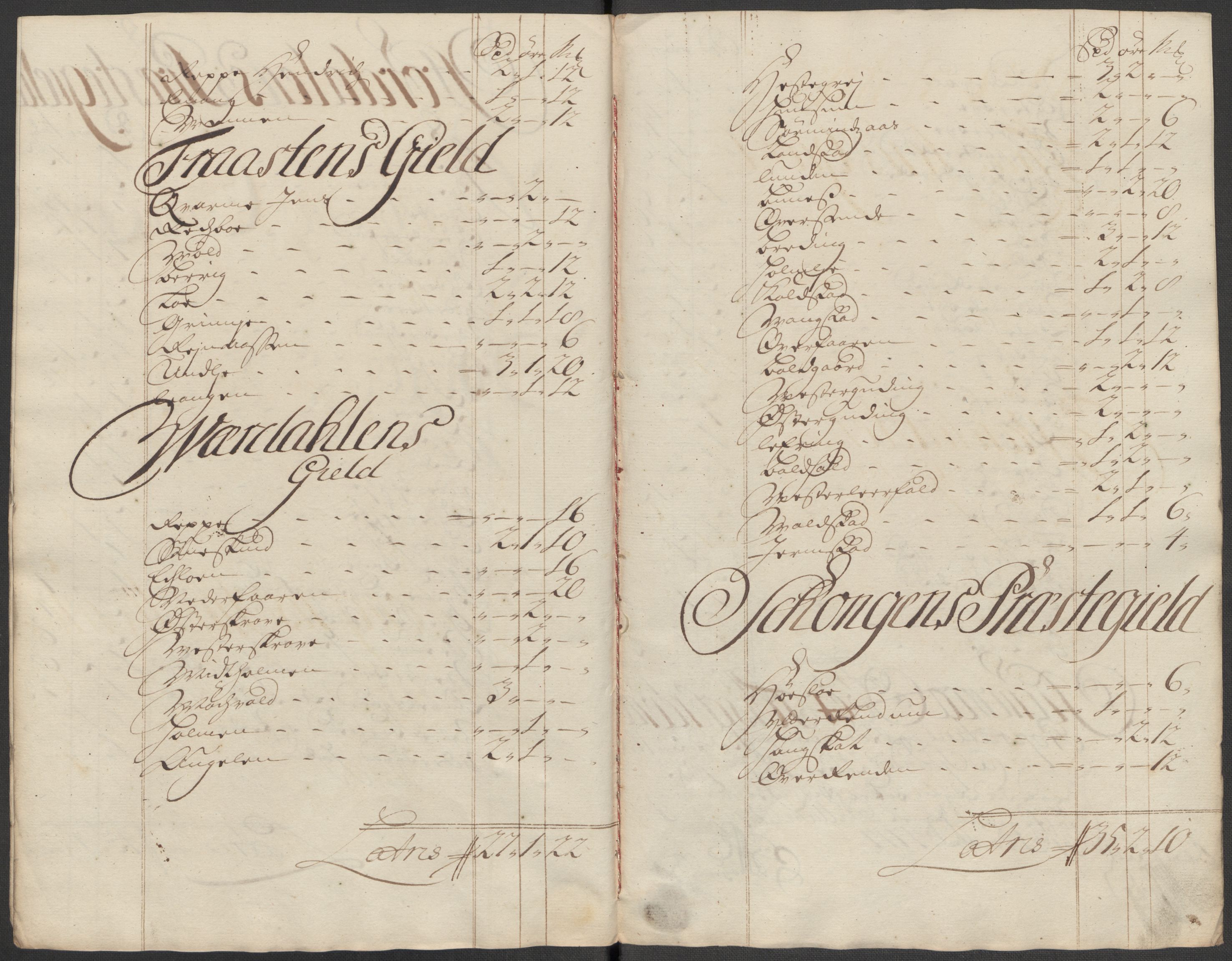 Rentekammeret inntil 1814, Reviderte regnskaper, Fogderegnskap, AV/RA-EA-4092/R62/L4207: Fogderegnskap Stjørdal og Verdal, 1717, s. 101