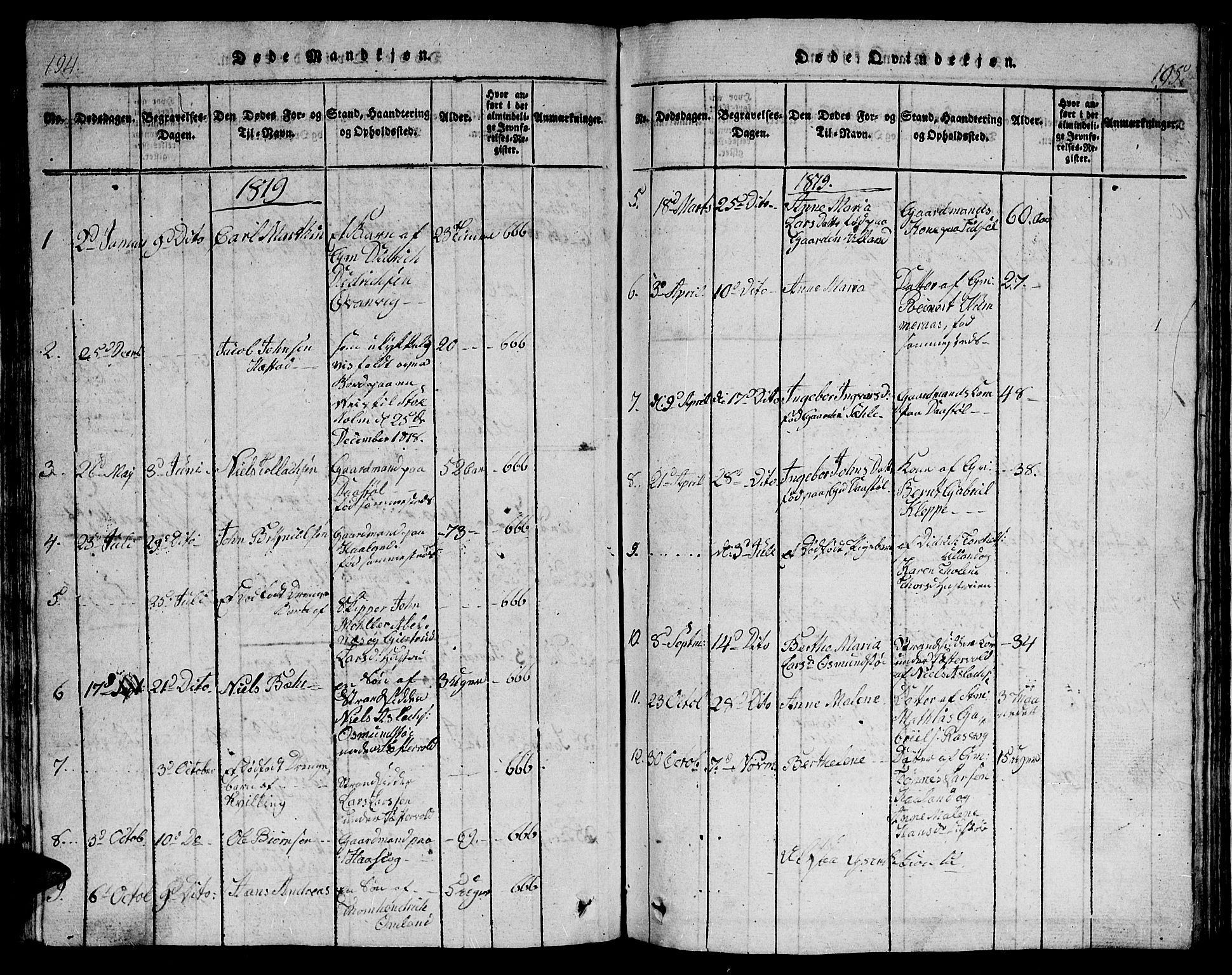 Flekkefjord sokneprestkontor, AV/SAK-1111-0012/F/Fb/Fbb/L0001: Klokkerbok nr. B 1, 1815-1830, s. 194-195