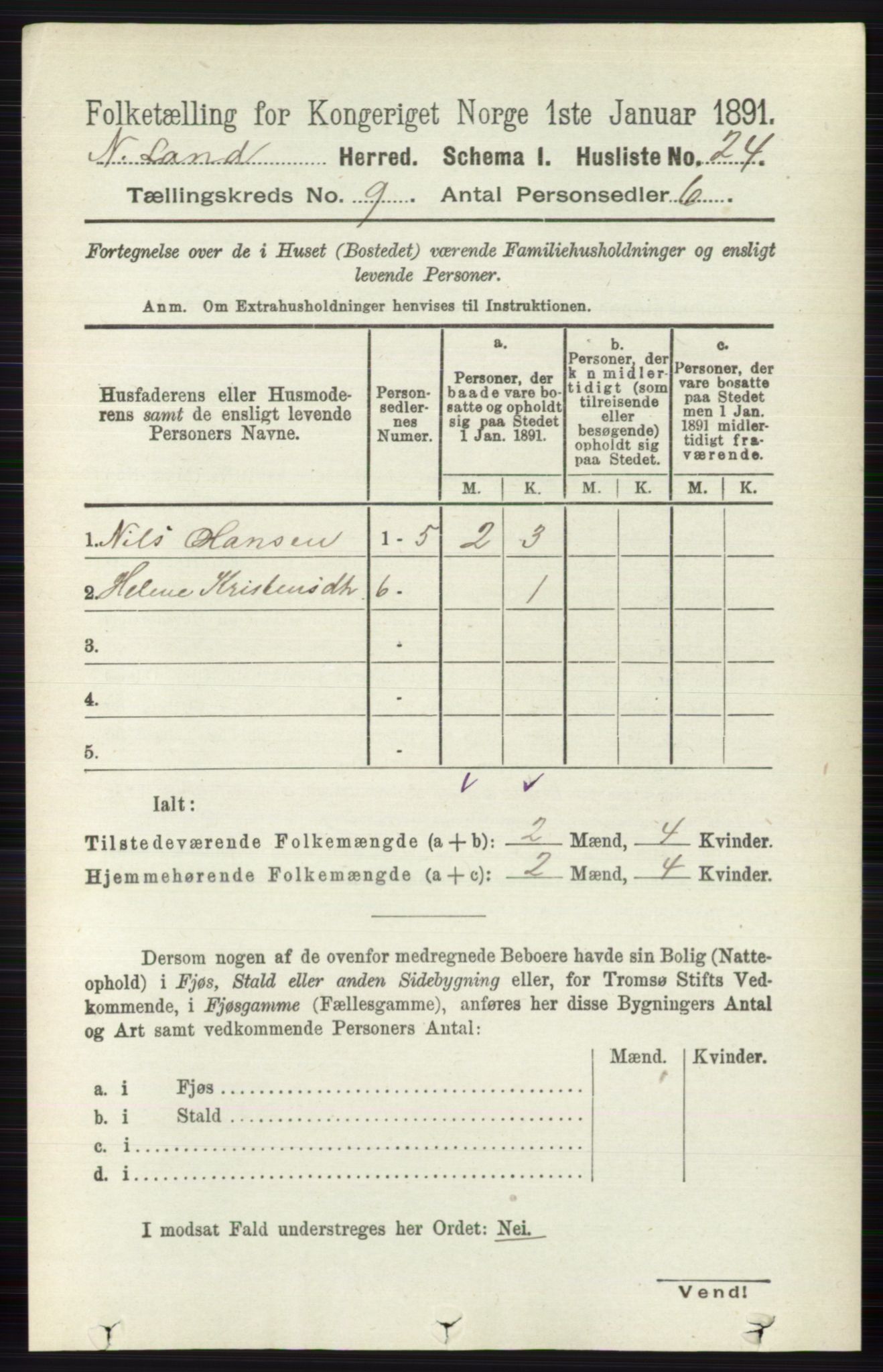 RA, Folketelling 1891 for 0538 Nordre Land herred, 1891, s. 2545