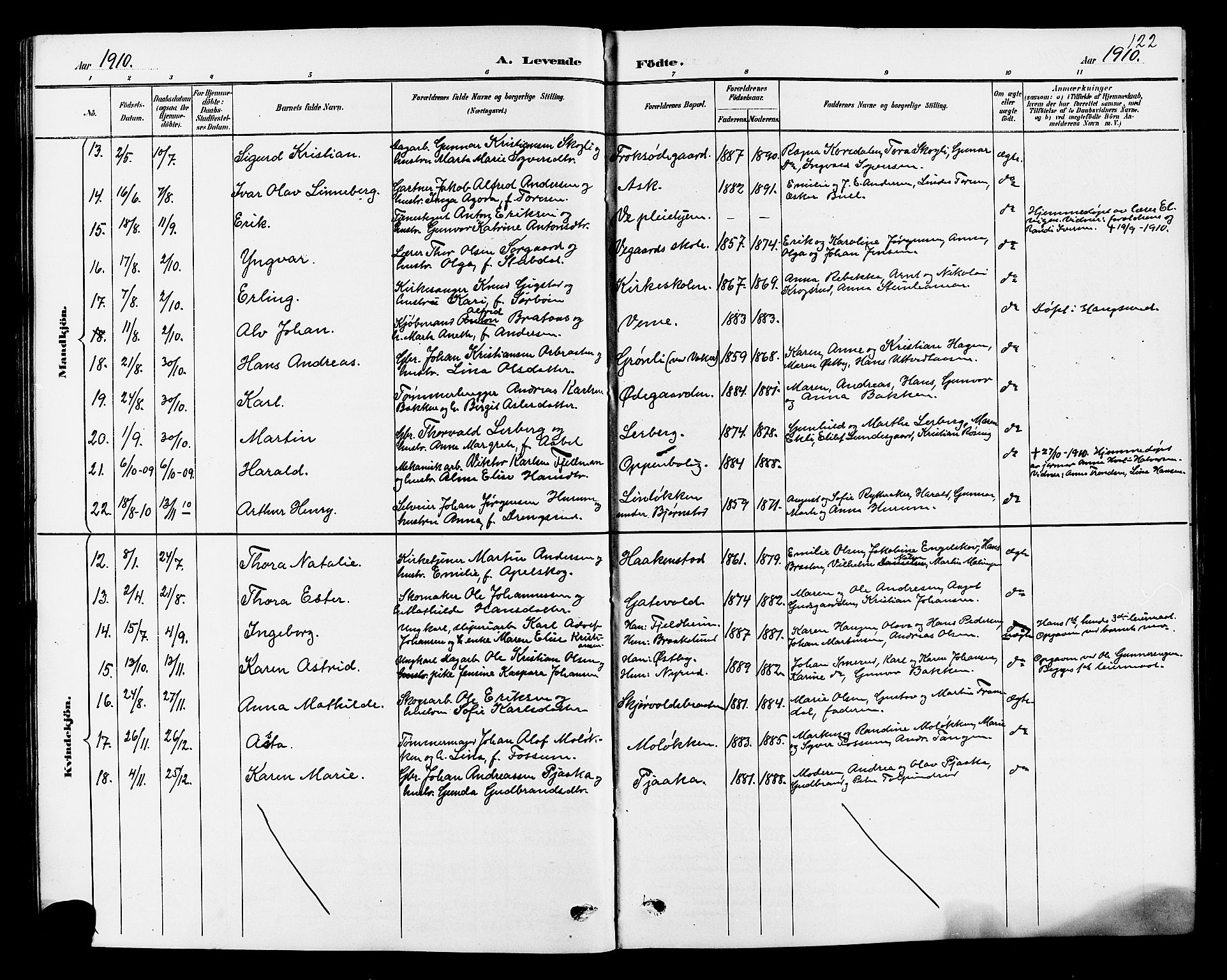 Norderhov kirkebøker, AV/SAKO-A-237/G/Ga/L0008: Klokkerbok nr. I 8, 1887-1912, s. 122
