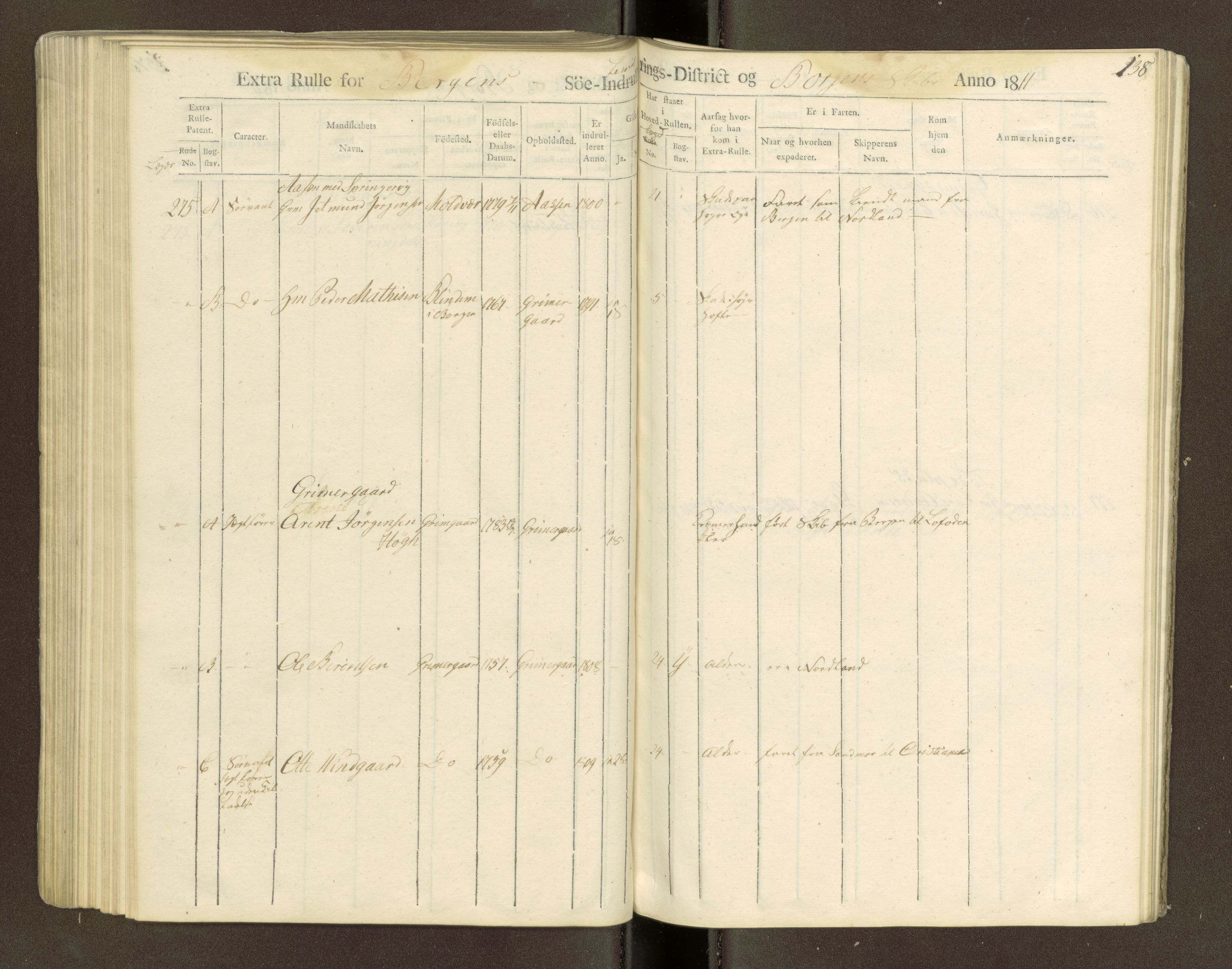 Sjøinnrulleringen - Trondhjemske distrikt, SAT/A-5121/01/L0040/0003: -- / Hovedrulle for ekstrarulle, 1811, s. 138