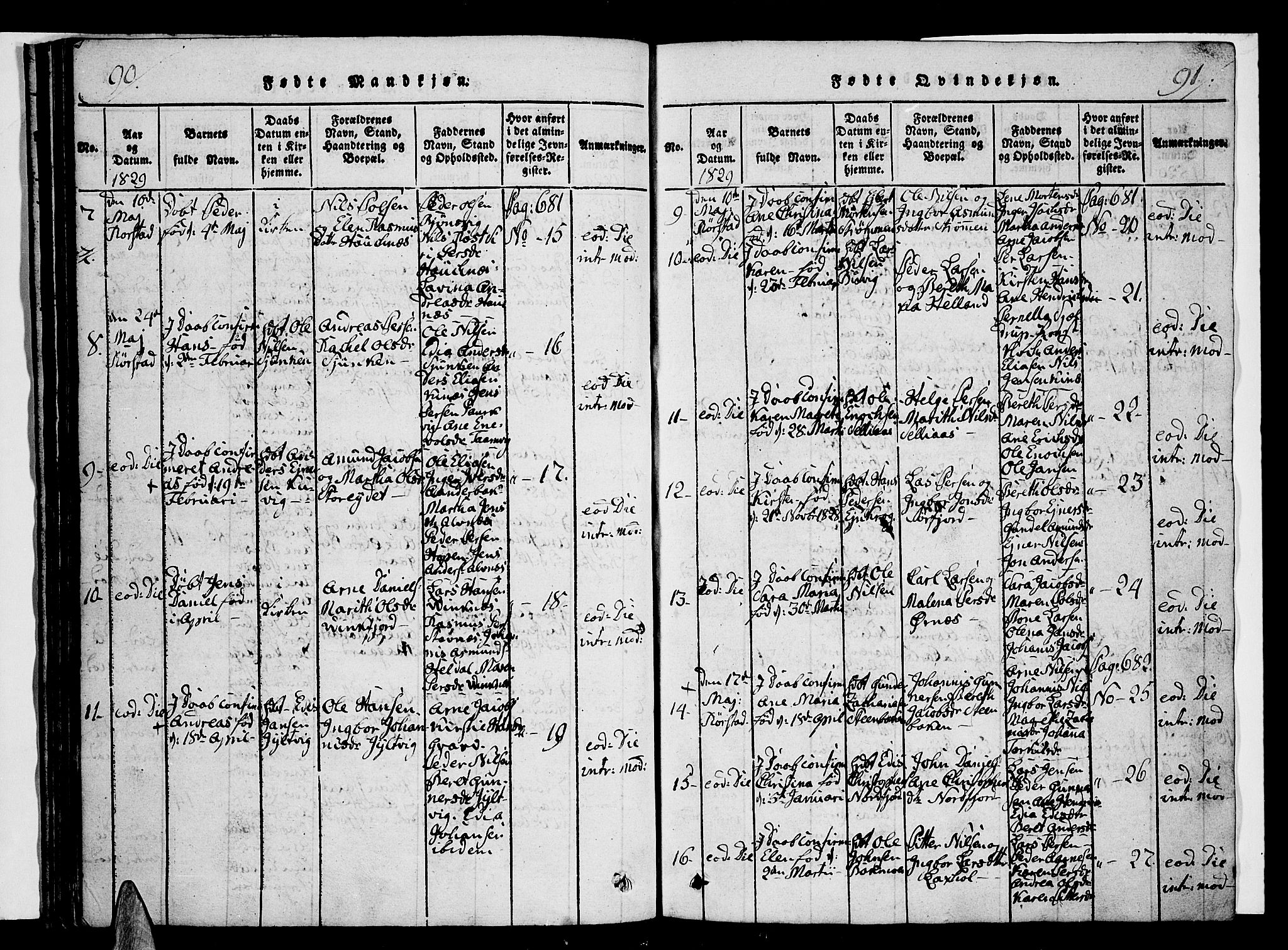 Ministerialprotokoller, klokkerbøker og fødselsregistre - Nordland, AV/SAT-A-1459/853/L0768: Ministerialbok nr. 853A07, 1821-1836, s. 90-91
