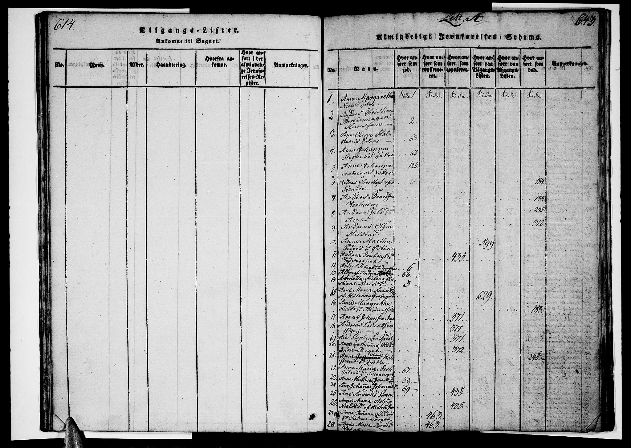 Ministerialprotokoller, klokkerbøker og fødselsregistre - Nordland, SAT/A-1459/813/L0197: Ministerialbok nr. 813A07, 1820-1833, s. 642-643