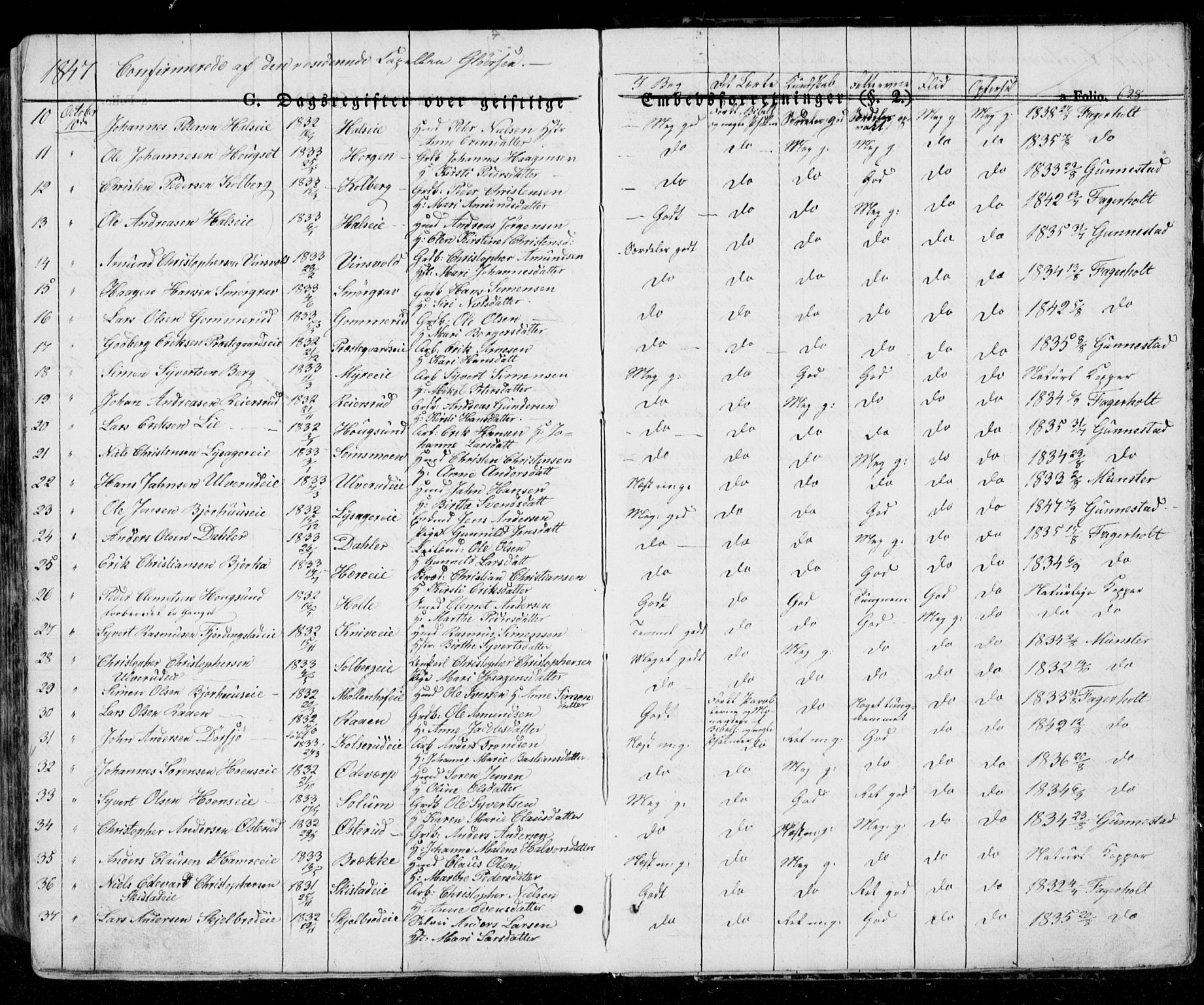 Eiker kirkebøker, AV/SAKO-A-4/G/Ga/L0002: Klokkerbok nr. I 2, 1832-1856, s. 628