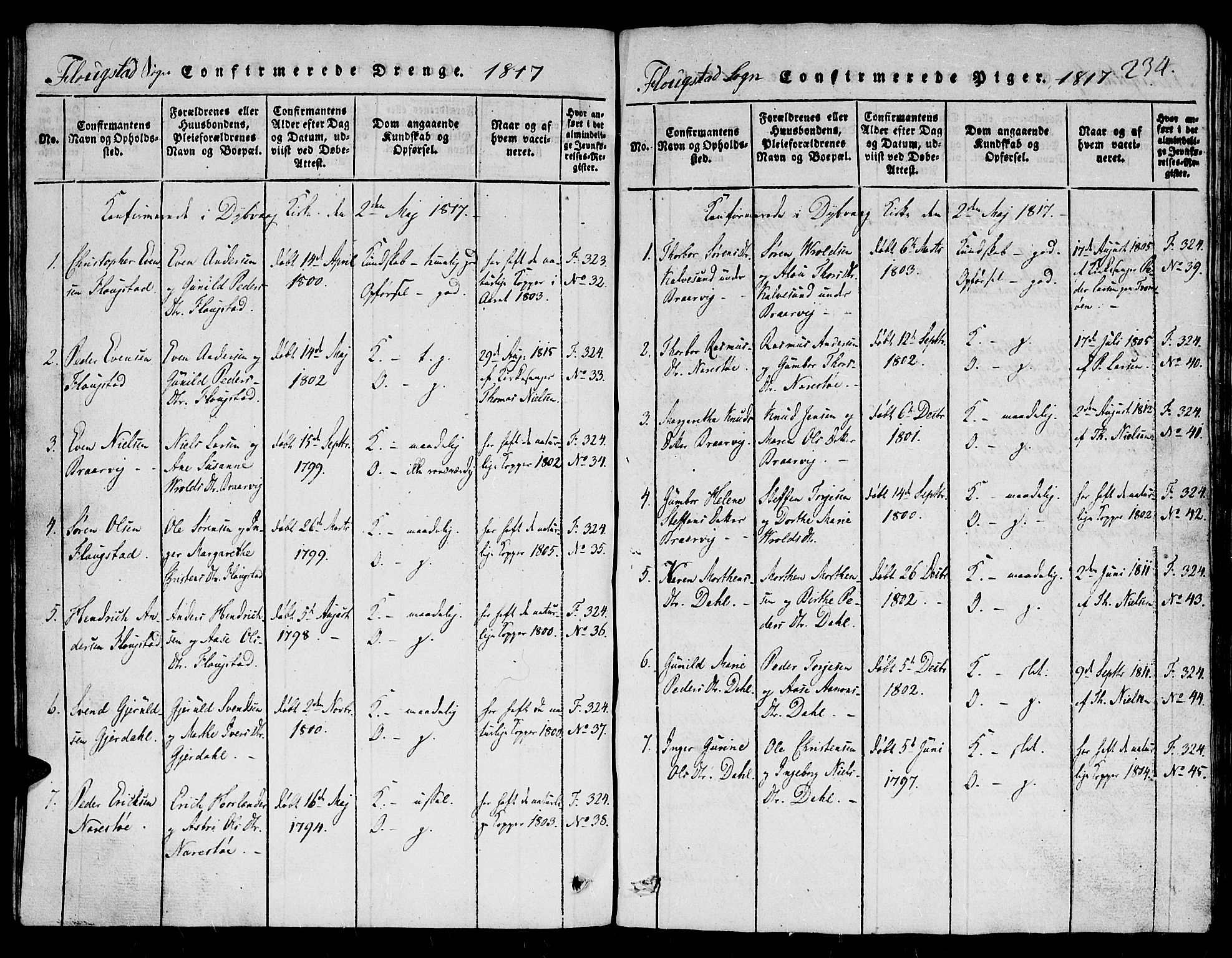 Dypvåg sokneprestkontor, SAK/1111-0007/F/Fb/Fbb/L0001: Klokkerbok nr. B 1, 1816-1850, s. 234