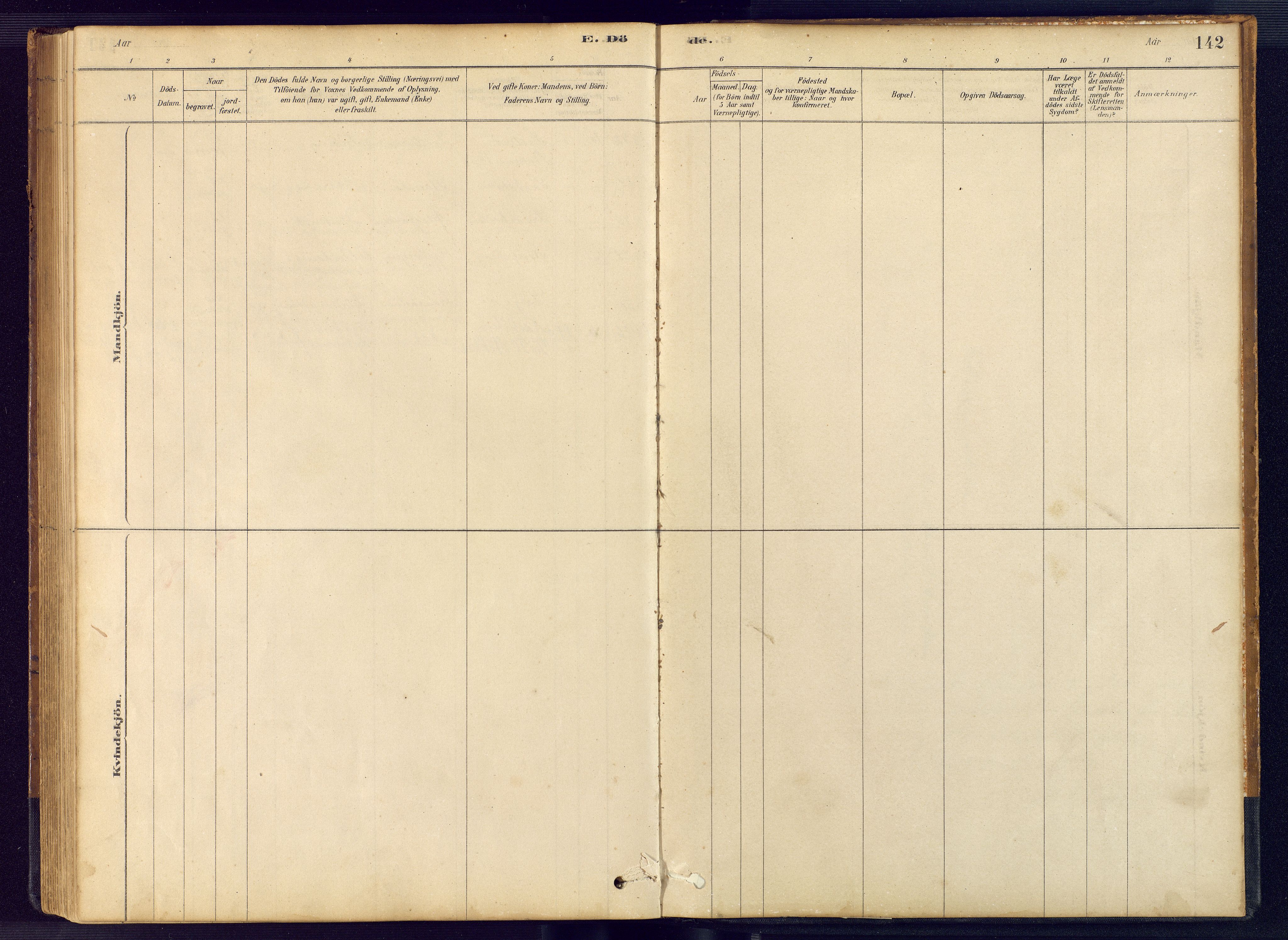 Austre Moland sokneprestkontor, SAK/1111-0001/F/Fb/Fbb/L0001: Klokkerbok nr. B 1, 1878-1904, s. 142