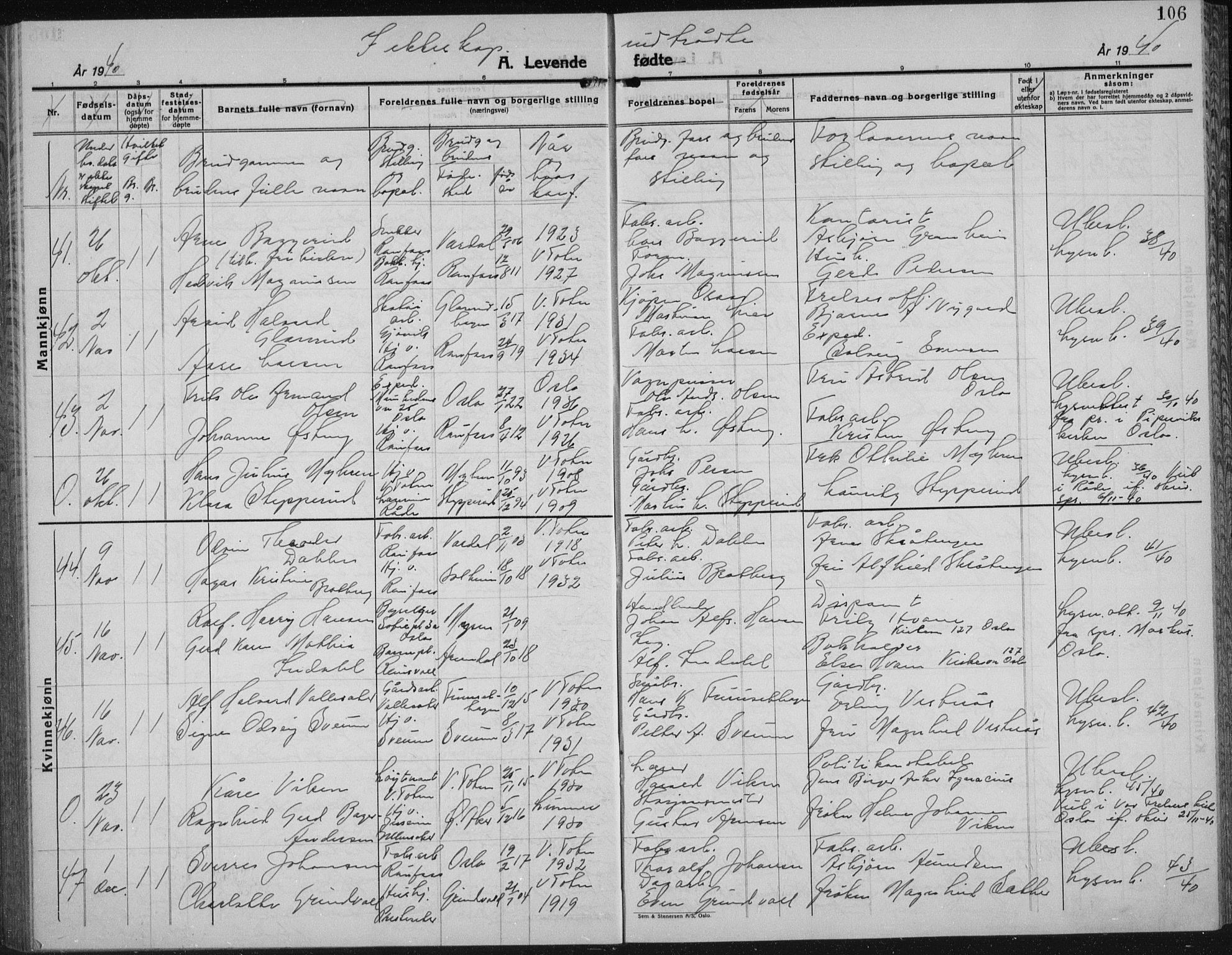 Vestre Toten prestekontor, AV/SAH-PREST-108/H/Ha/Hab/L0018: Klokkerbok nr. 18, 1928-1941, s. 106