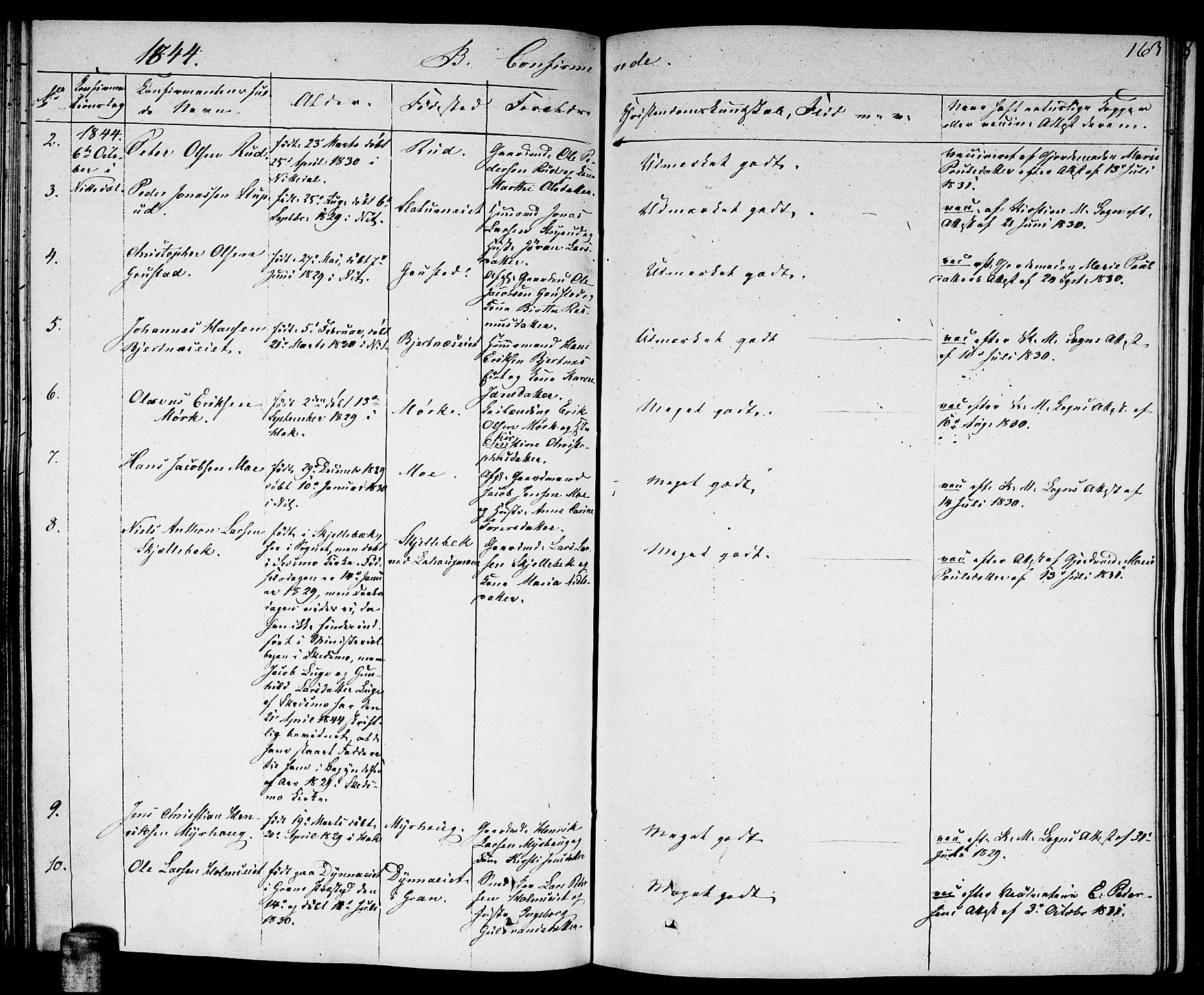Nittedal prestekontor Kirkebøker, SAO/A-10365a/F/Fa/L0004: Ministerialbok nr. I 4, 1836-1849, s. 163