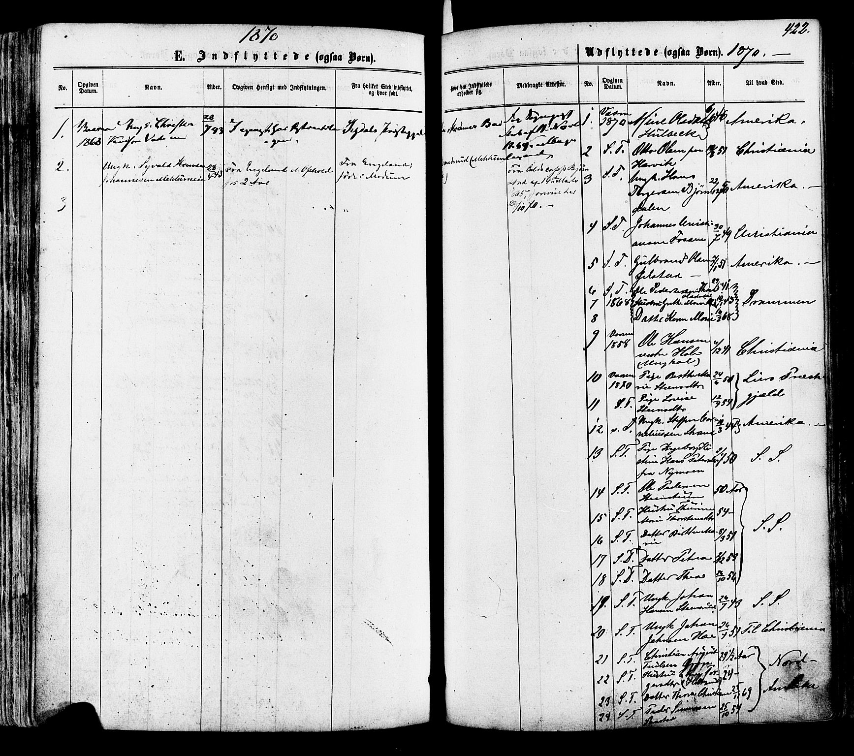 Modum kirkebøker, AV/SAKO-A-234/F/Fa/L0010: Ministerialbok nr. 10, 1865-1876, s. 422