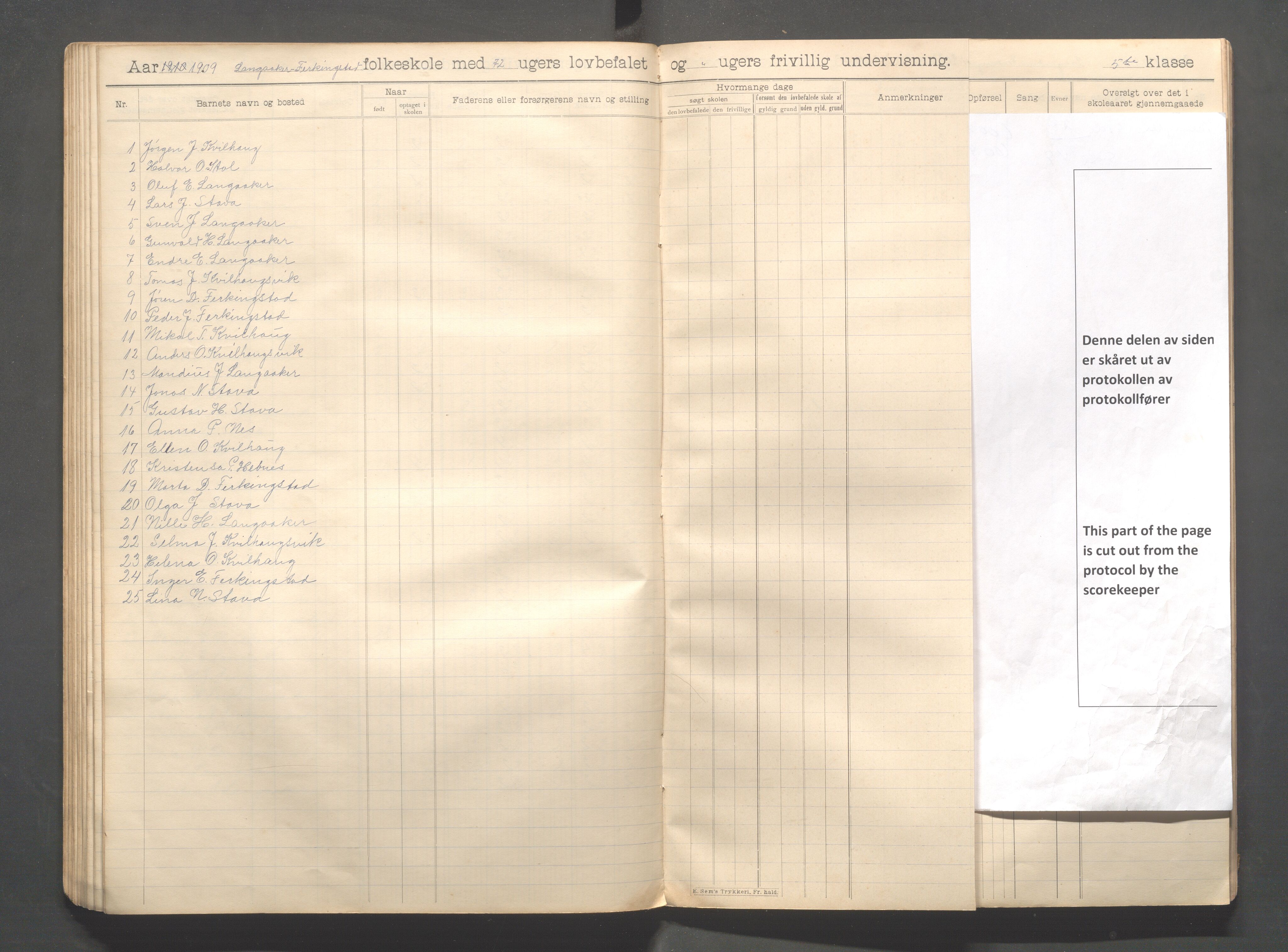 Skudenes kommune - Langåker - Ferkingstad skole, IKAR/A-303/H/L0002: Skoleprotokoll 1.-6. kl., 1903-1910, s. 75