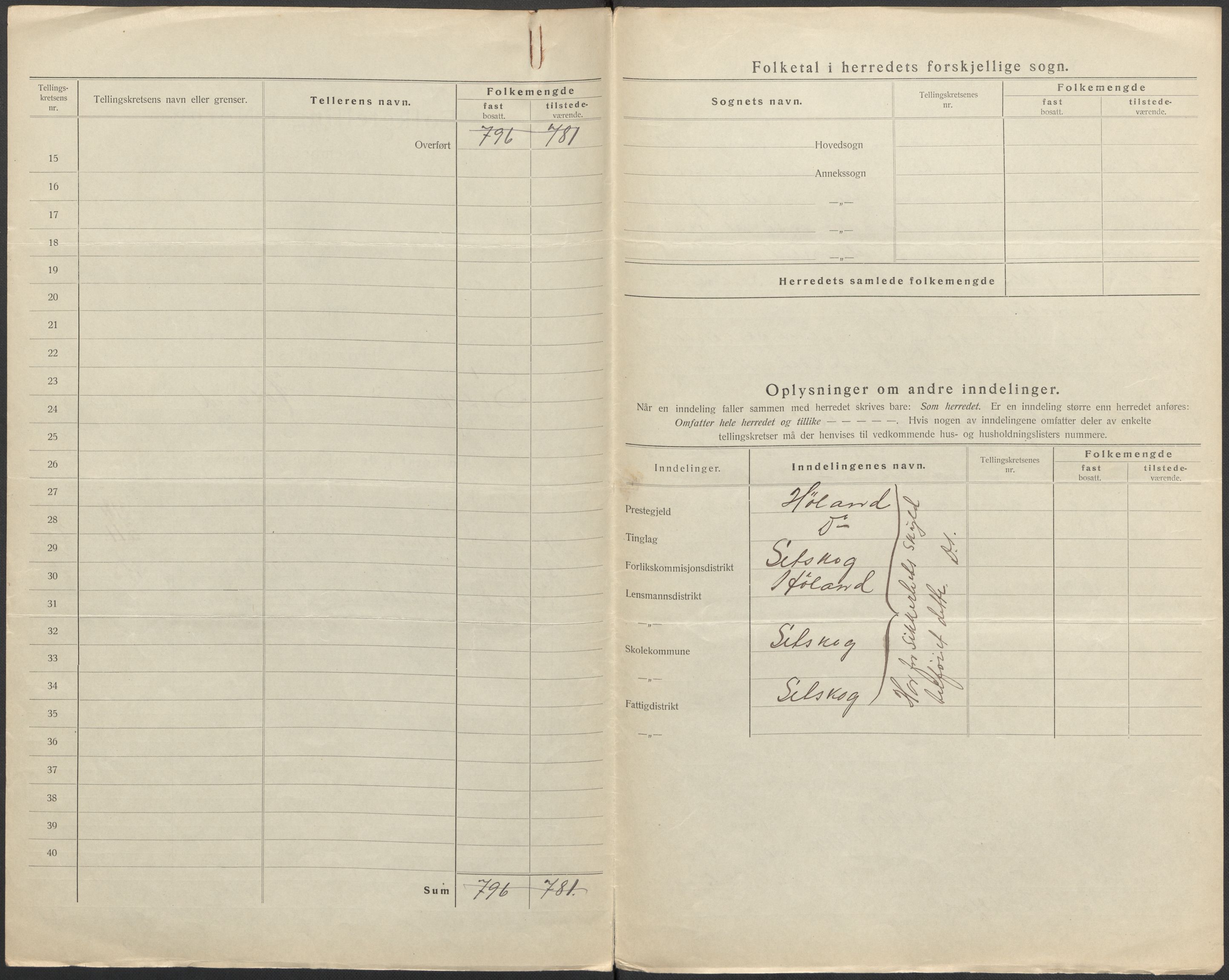 SAO, Folketelling 1920 for 0223 Setskog herred, 1920, s. 3