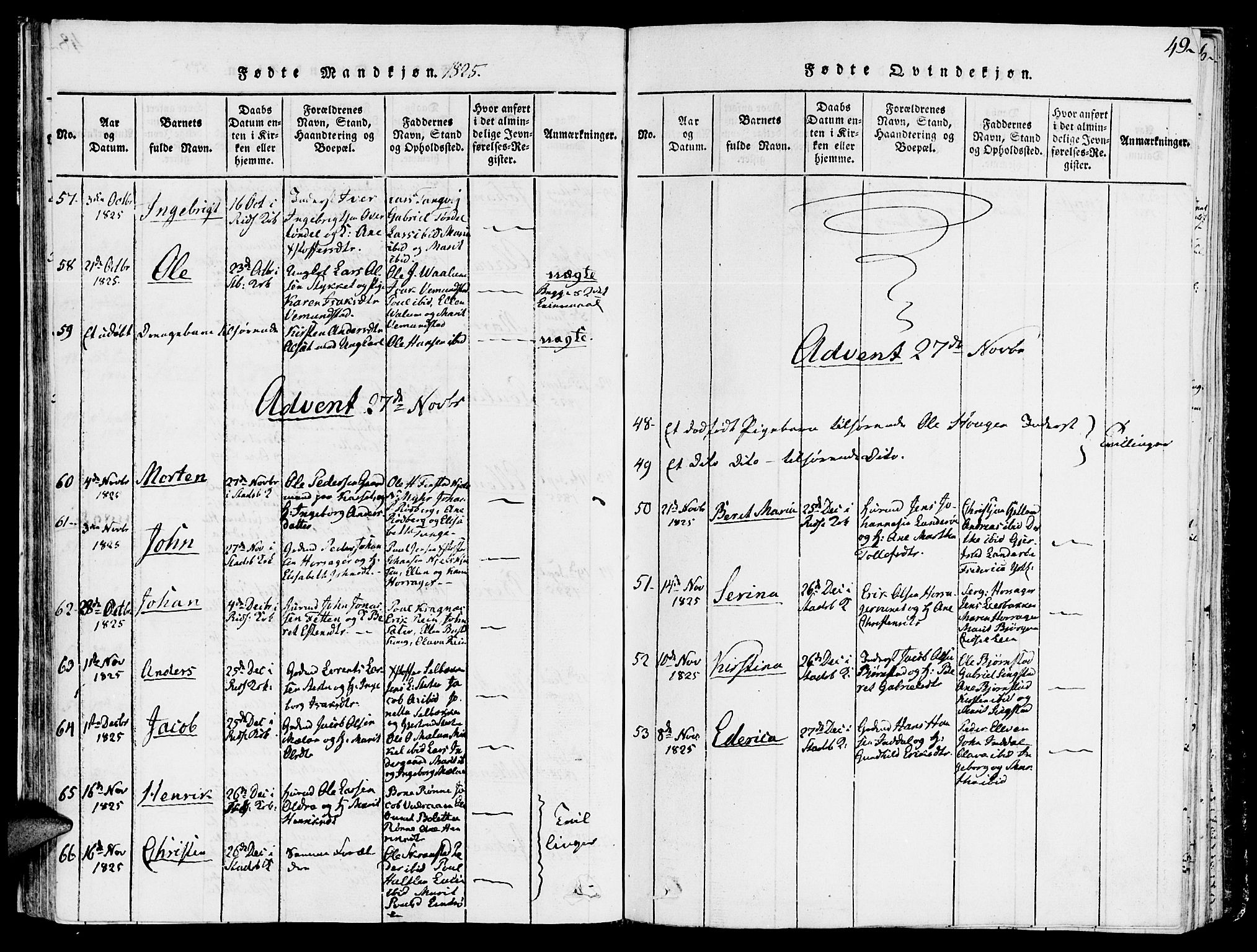 Ministerialprotokoller, klokkerbøker og fødselsregistre - Sør-Trøndelag, AV/SAT-A-1456/646/L0608: Ministerialbok nr. 646A06, 1816-1825, s. 49