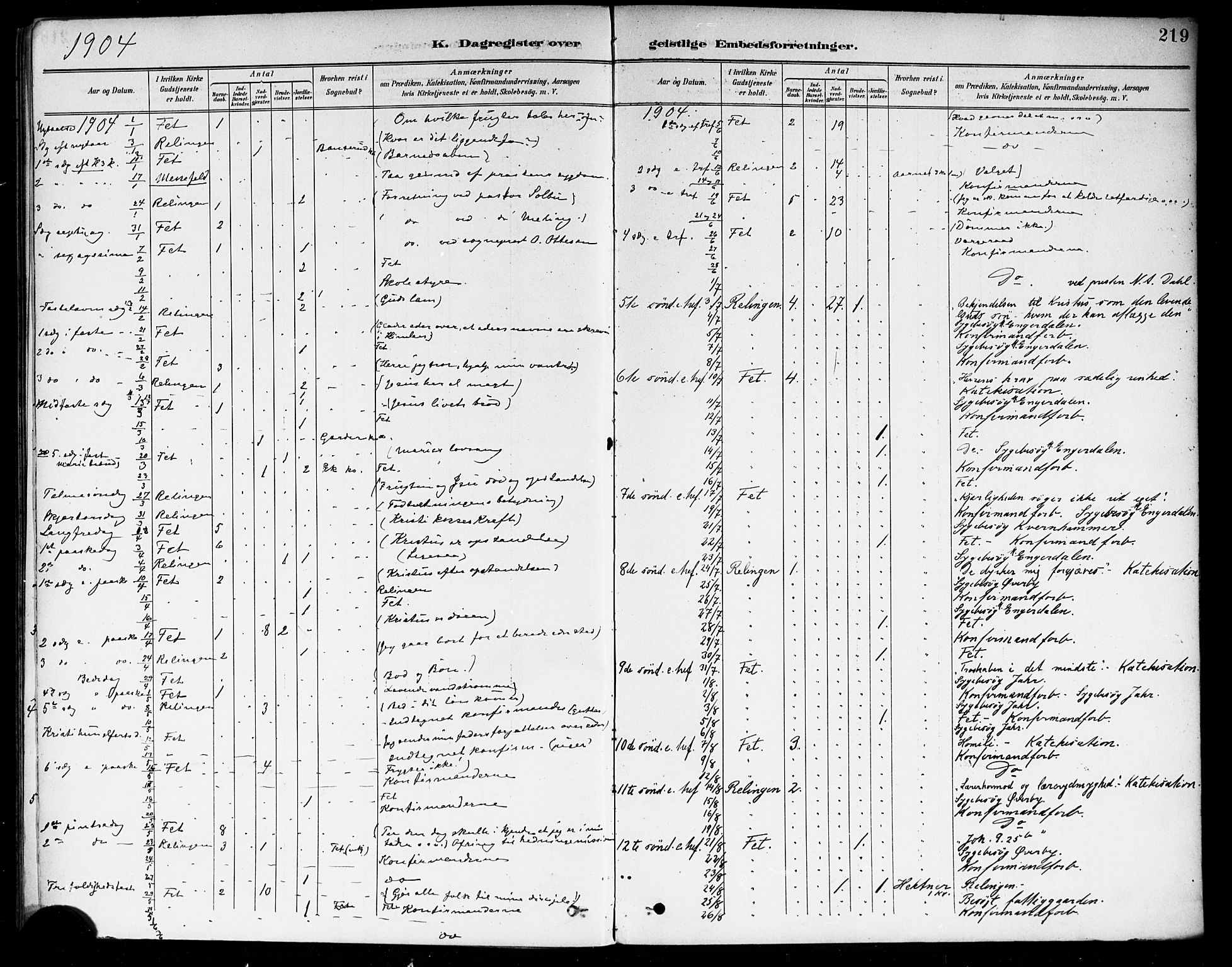 Fet prestekontor Kirkebøker, AV/SAO-A-10370a/F/Fa/L0015: Ministerialbok nr. I 15, 1892-1904, s. 219