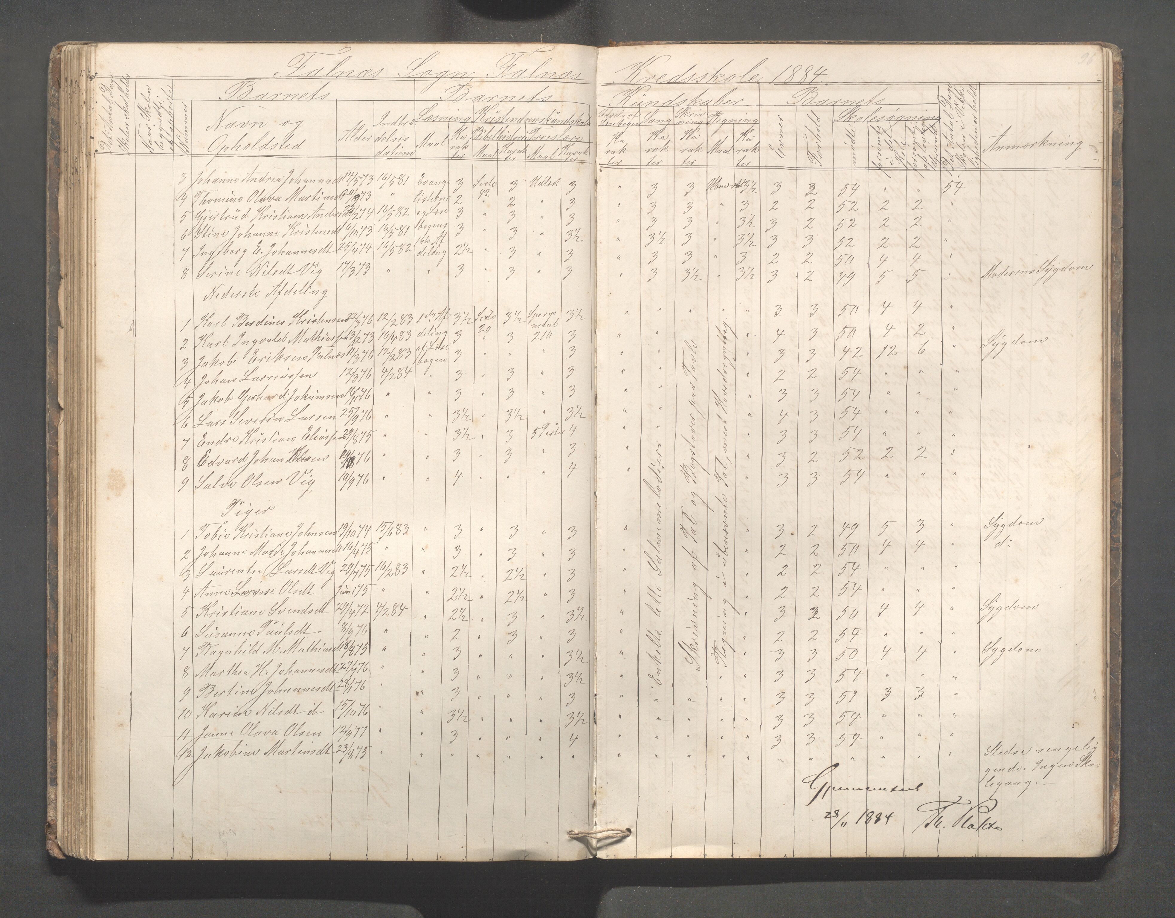Skudenes kommune - Falnes skole, IKAR/A-301/H/L0001: Skoleprotokoll, 1861-1896, s. 97