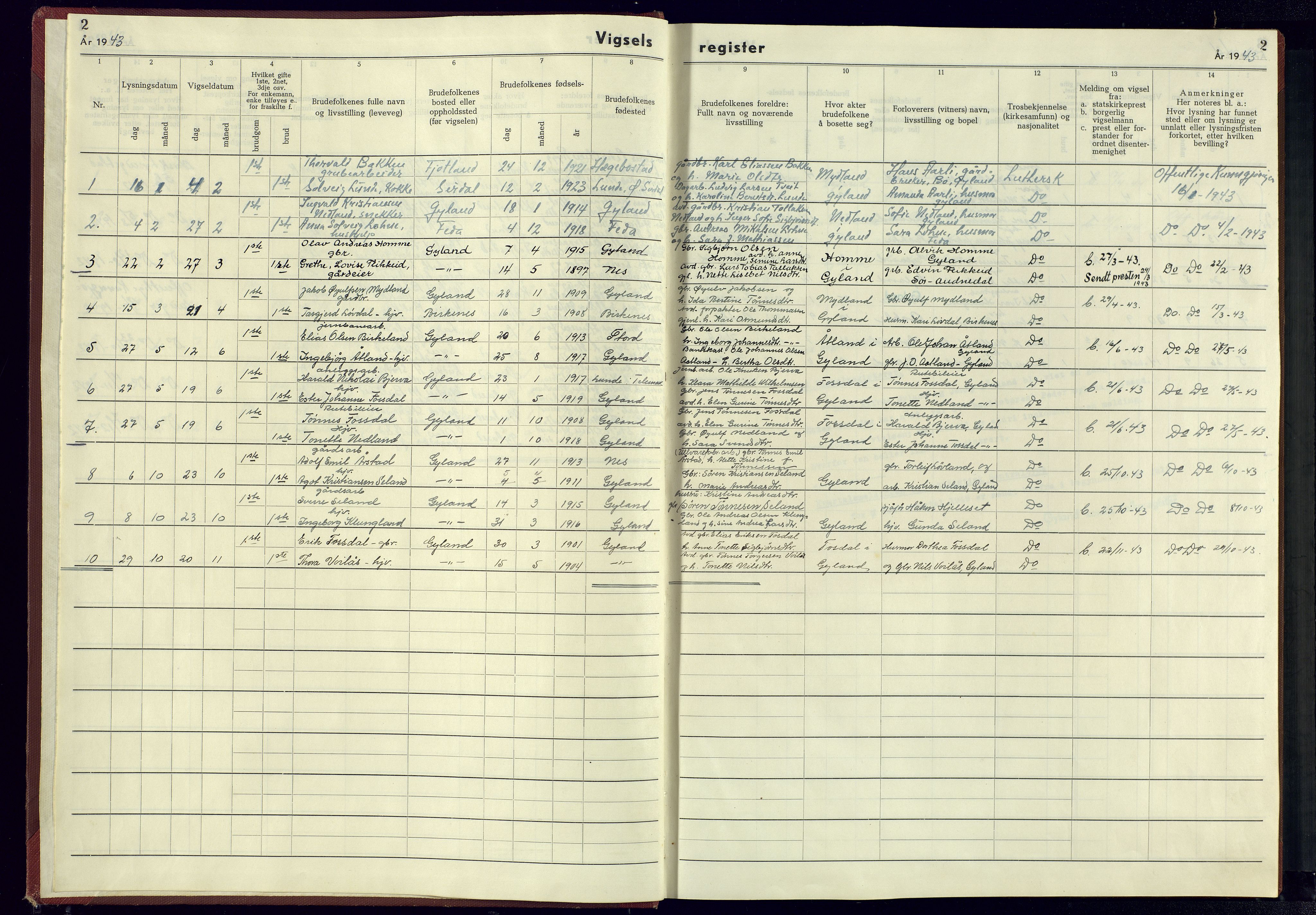 Bakke sokneprestkontor, SAK/1111-0002/J/Jb/L0002: Vigselsregister nr. A-VI-13, 1942-1945, s. 2