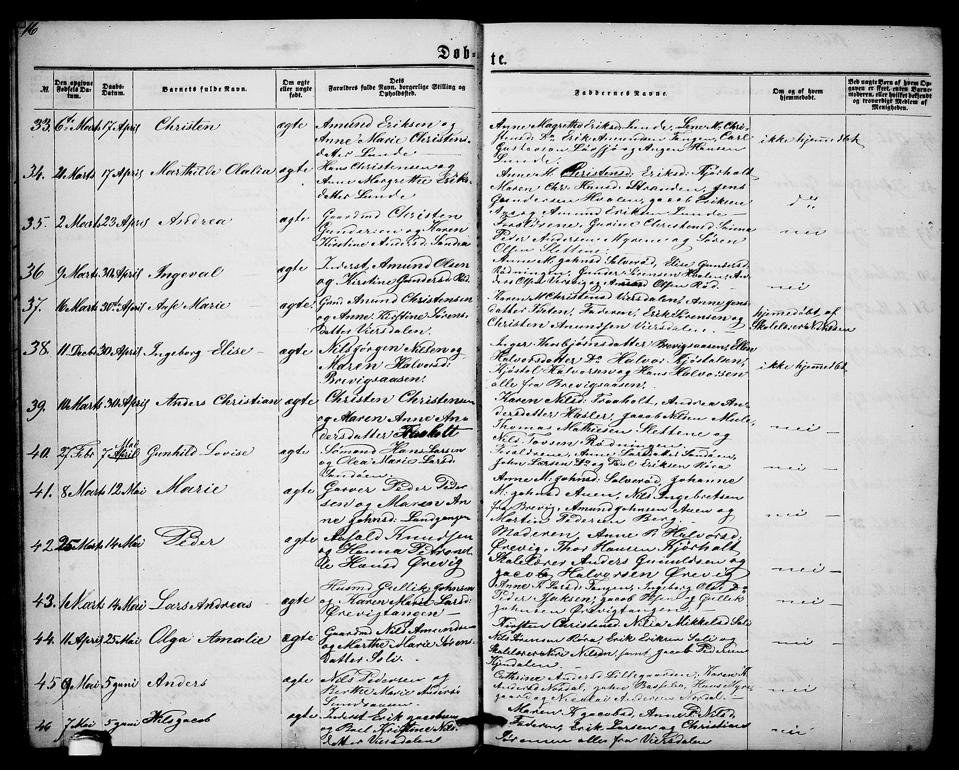 Eidanger kirkebøker, AV/SAKO-A-261/G/Ga/L0001: Klokkerbok nr. 1, 1863-1878, s. 16
