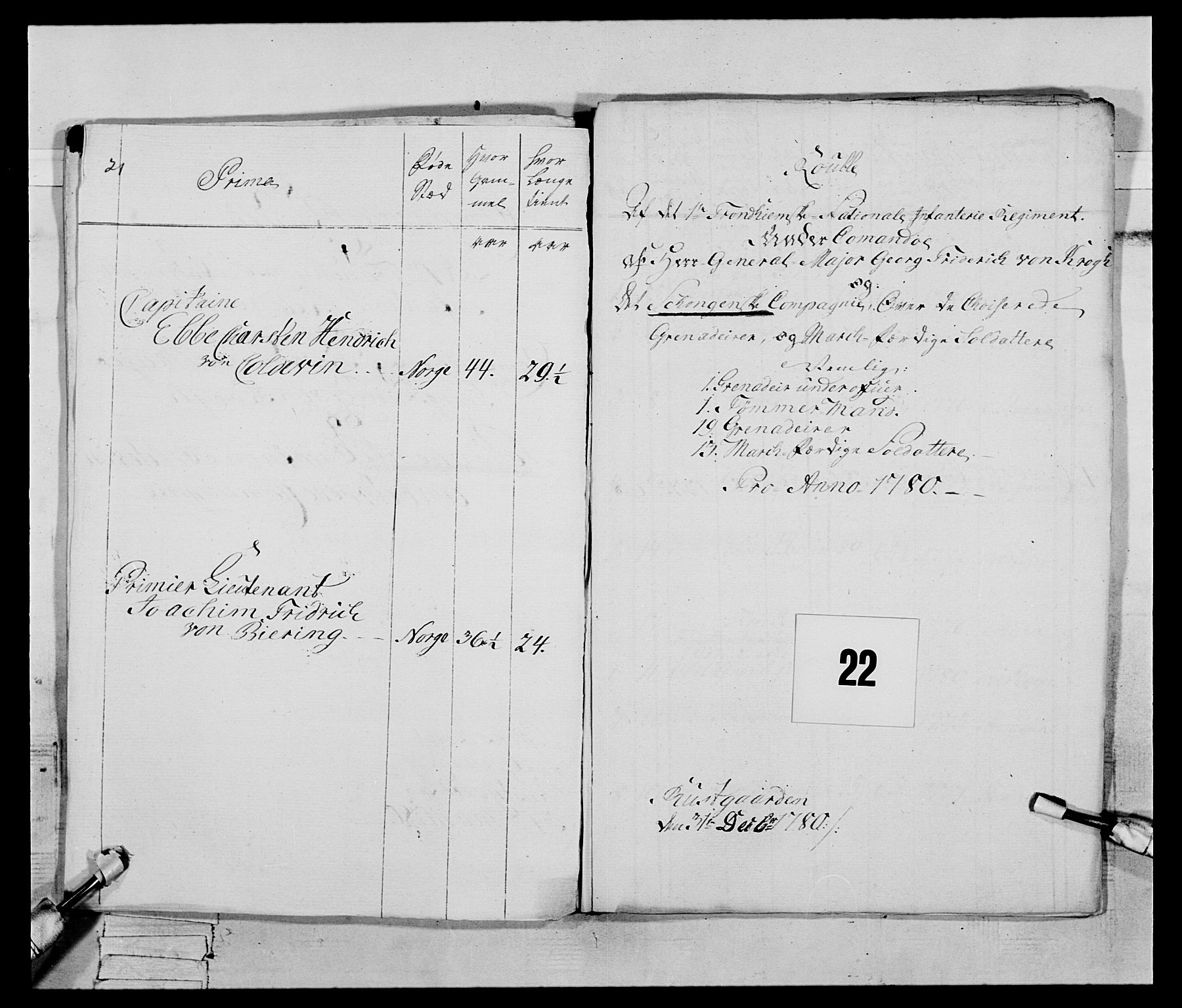 Generalitets- og kommissariatskollegiet, Det kongelige norske kommissariatskollegium, AV/RA-EA-5420/E/Eh/L0074: 1. Trondheimske nasjonale infanteriregiment, 1780-1787, s. 104