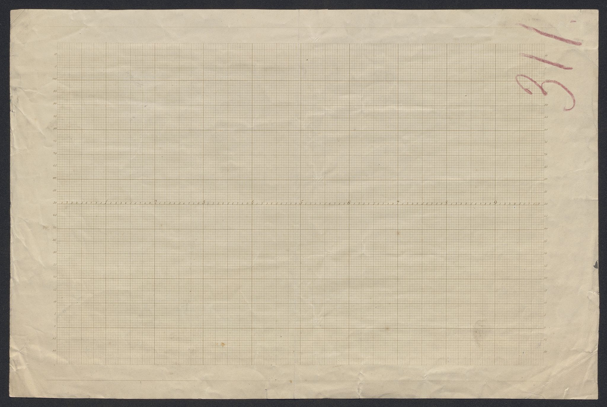 Havnedirektoratet, AV/RA-S-1604/2/T/Tf/Tf04, 1847-1922, s. 2