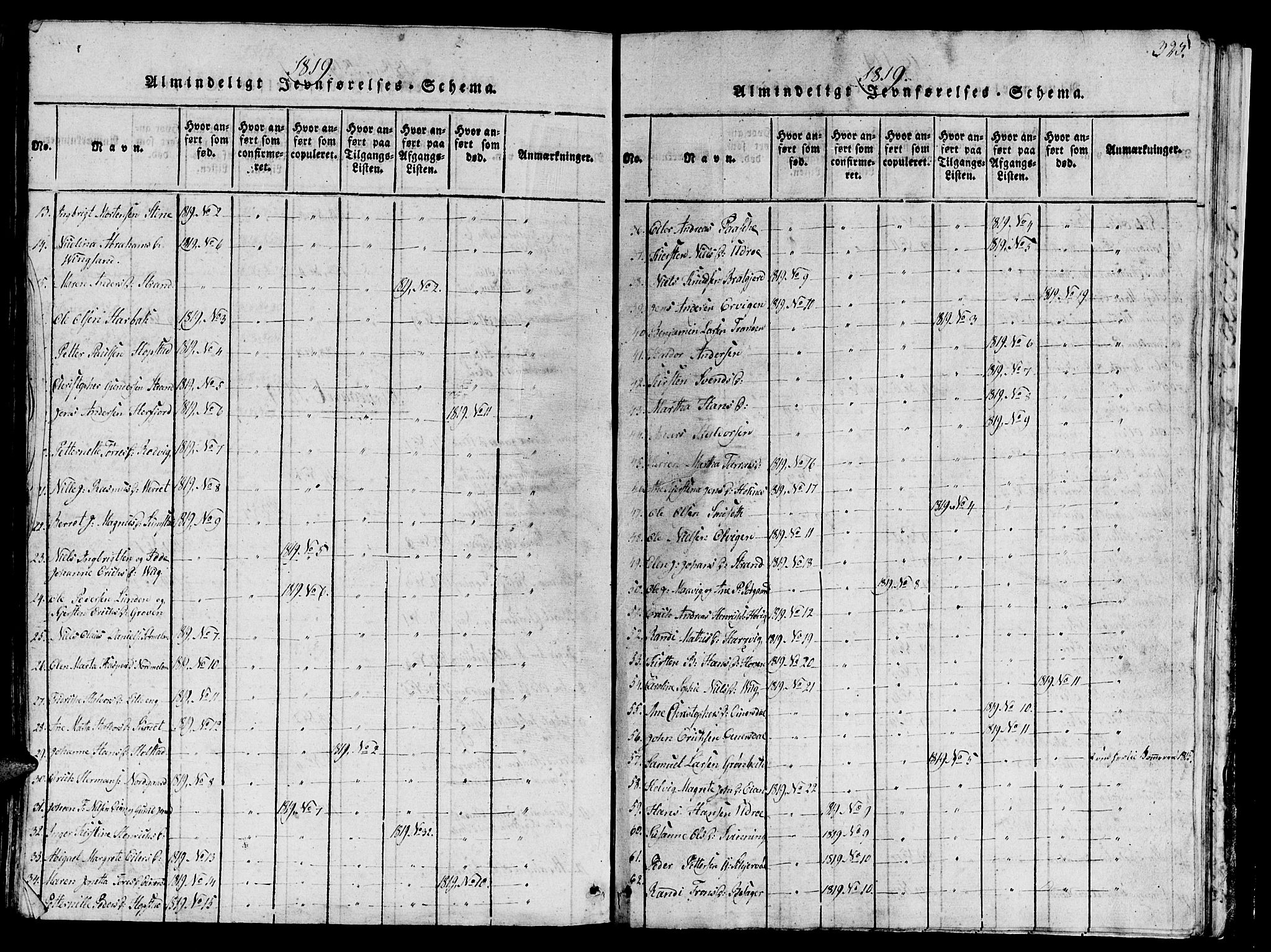 Ministerialprotokoller, klokkerbøker og fødselsregistre - Sør-Trøndelag, SAT/A-1456/657/L0714: Klokkerbok nr. 657C01, 1818-1868, s. 325