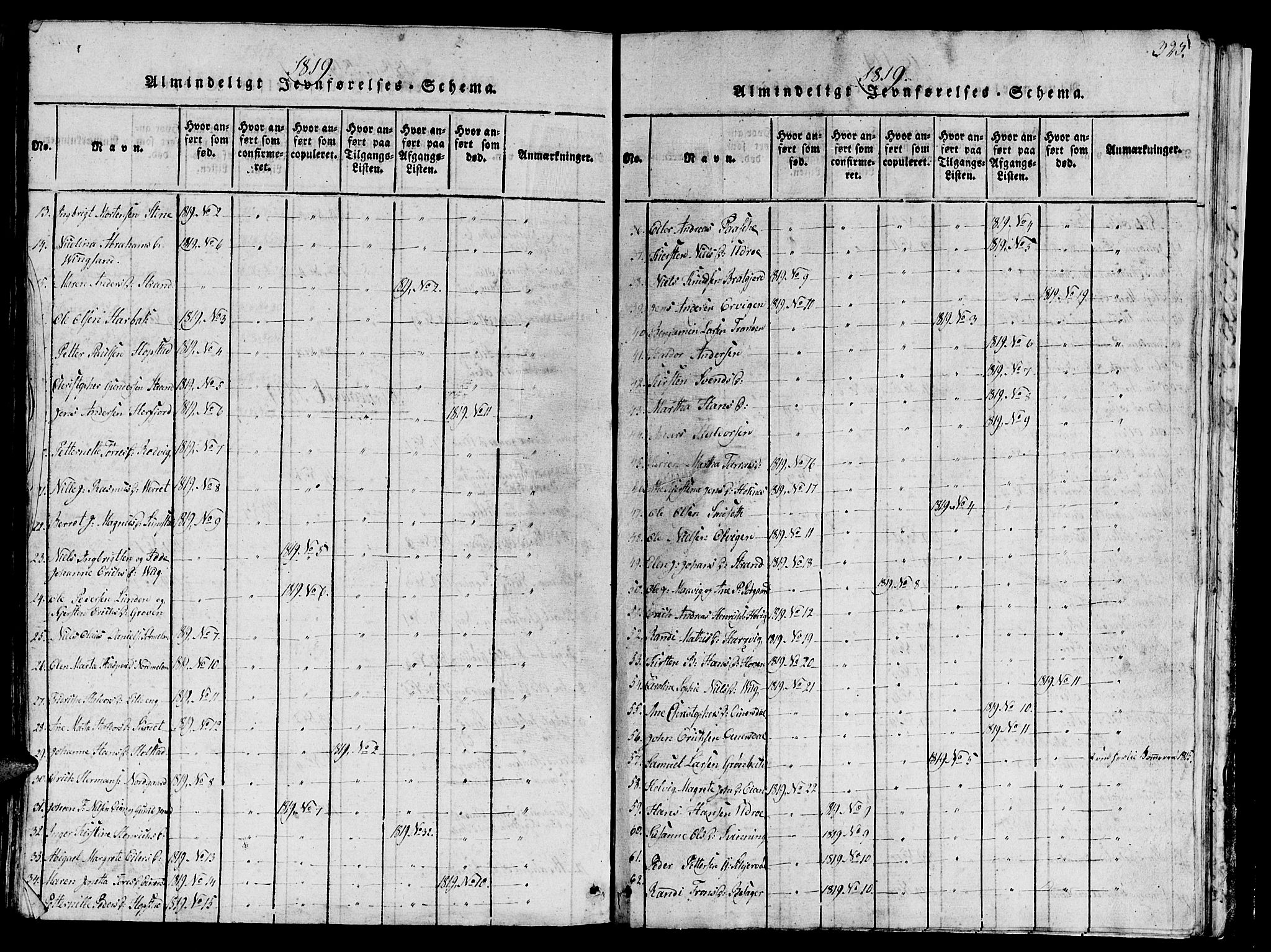 Ministerialprotokoller, klokkerbøker og fødselsregistre - Sør-Trøndelag, AV/SAT-A-1456/657/L0714: Klokkerbok nr. 657C01, 1818-1868, s. 325