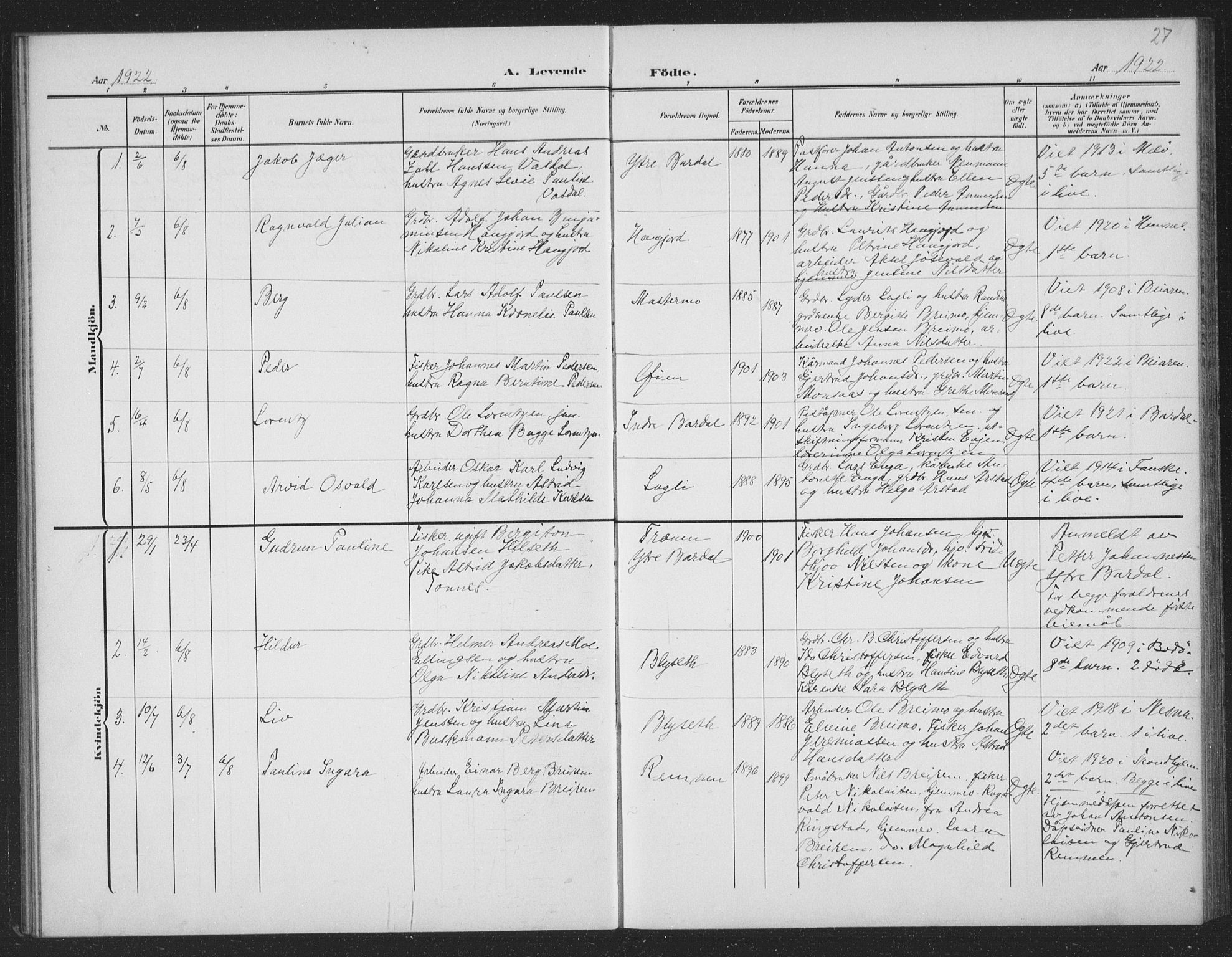 Ministerialprotokoller, klokkerbøker og fødselsregistre - Nordland, AV/SAT-A-1459/833/L0502: Klokkerbok nr. 833C01, 1906-1934, s. 27