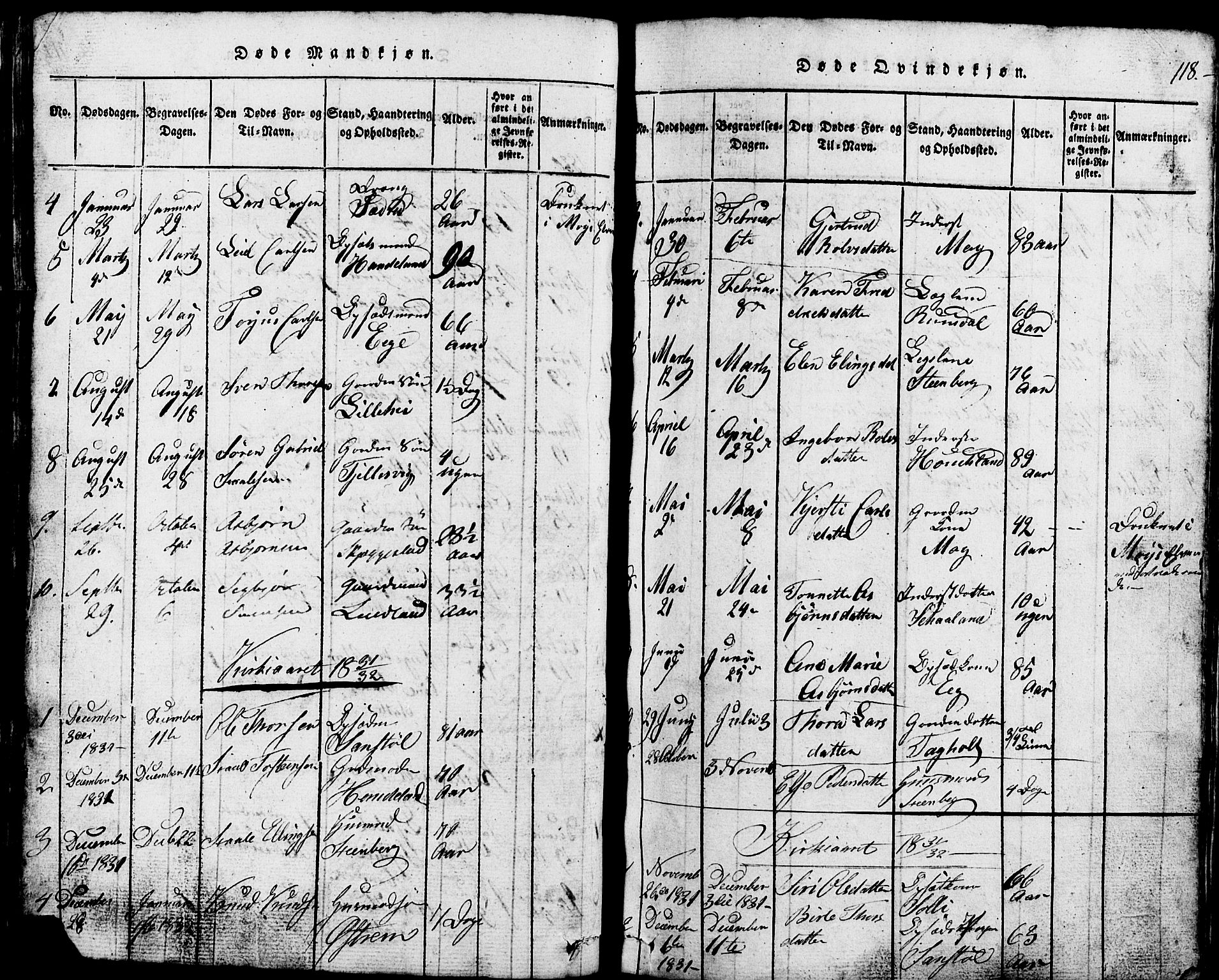 Lund sokneprestkontor, AV/SAST-A-101809/S07/L0002: Klokkerbok nr. B 2, 1816-1832, s. 118