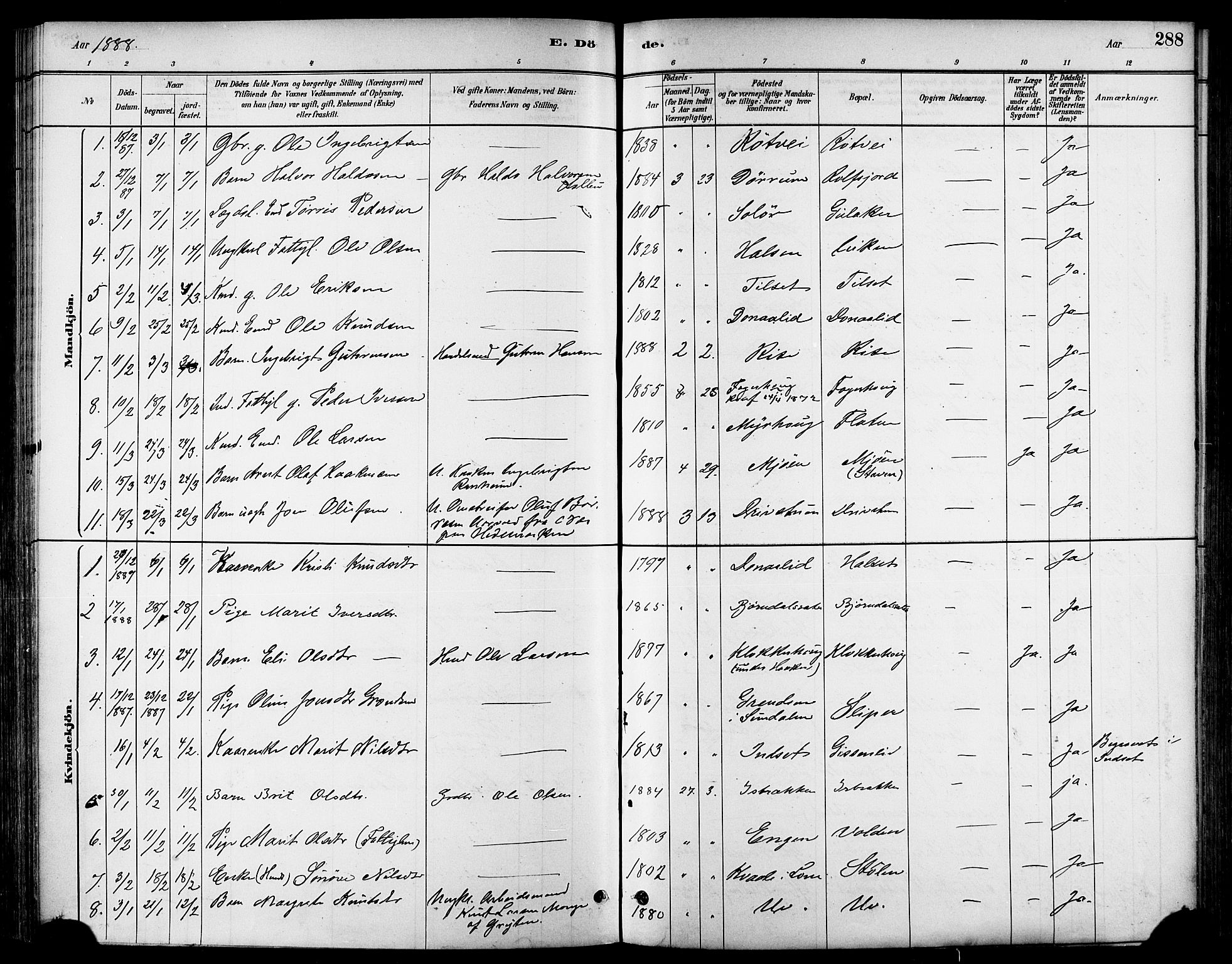 Ministerialprotokoller, klokkerbøker og fødselsregistre - Sør-Trøndelag, AV/SAT-A-1456/678/L0901: Ministerialbok nr. 678A10, 1881-1894, s. 288