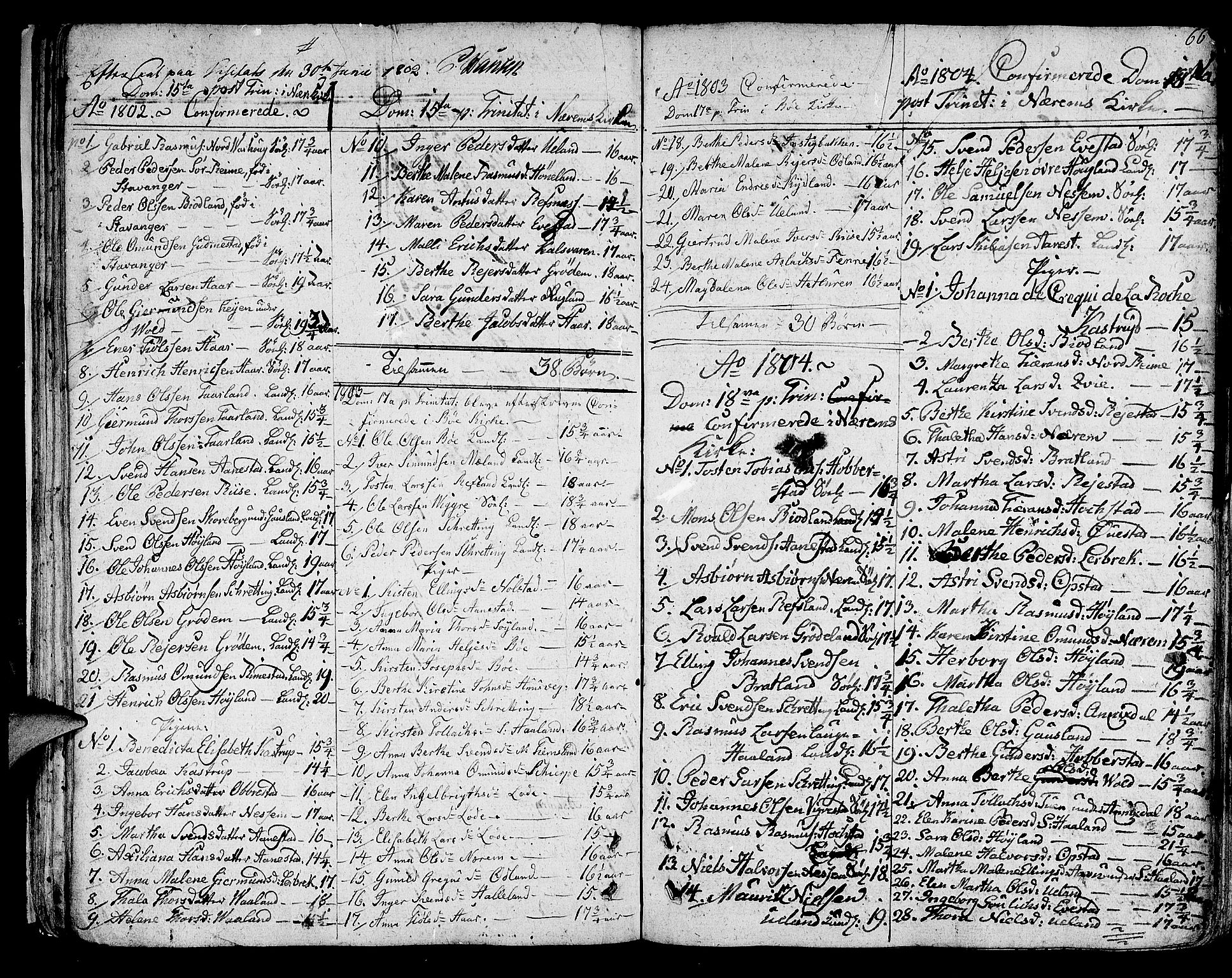 Hå sokneprestkontor, AV/SAST-A-101801/001/30BA/L0001: Ministerialbok nr. A 1, 1787-1812, s. 66