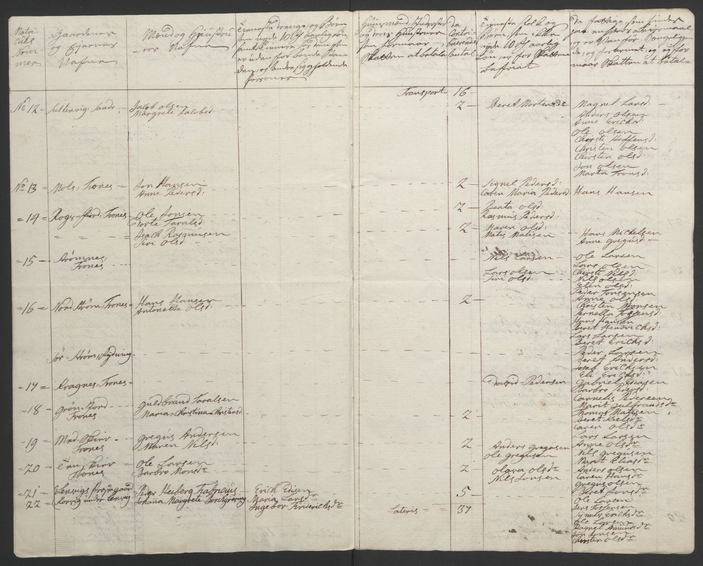 Rentekammeret inntil 1814, Realistisk ordnet avdeling, RA/EA-4070/Ol/L0022b: [Gg 10]: Ekstraskatten, 23.09.1762. Senja og Troms, 1765-1768, s. 264