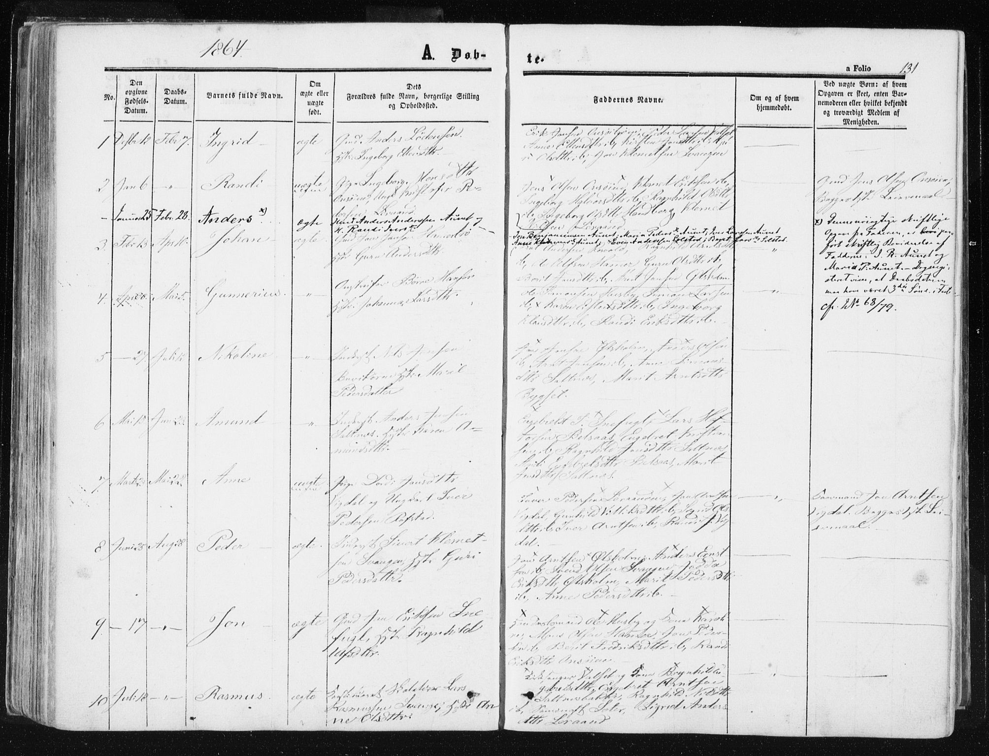 Ministerialprotokoller, klokkerbøker og fødselsregistre - Sør-Trøndelag, SAT/A-1456/612/L0377: Ministerialbok nr. 612A09, 1859-1877, s. 131