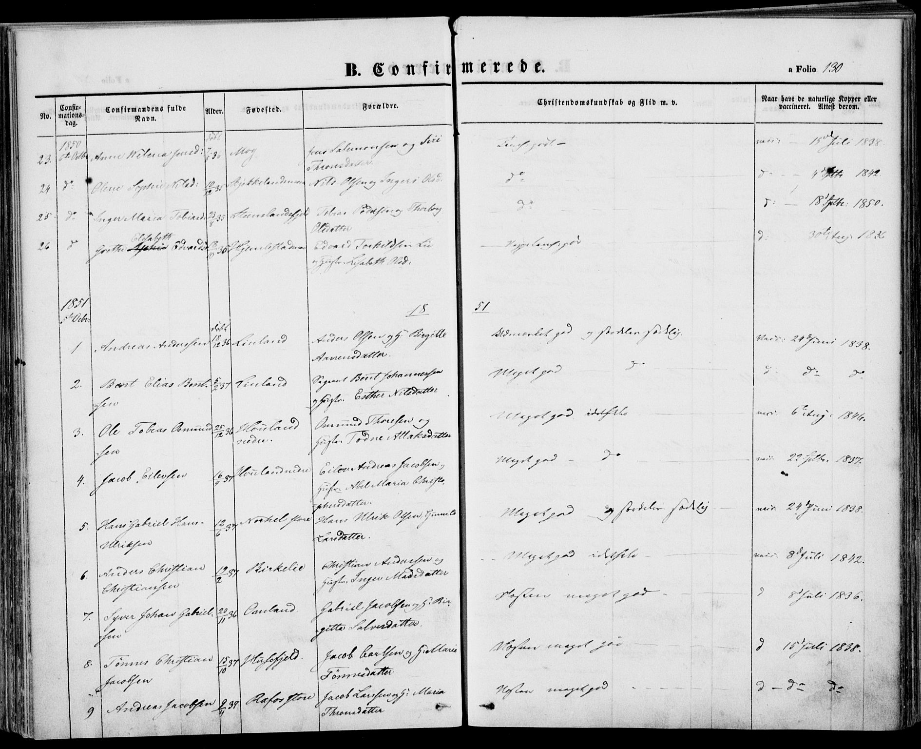 Kvinesdal sokneprestkontor, SAK/1111-0026/F/Fa/Fab/L0005: Ministerialbok nr. A 5, 1844-1857, s. 130