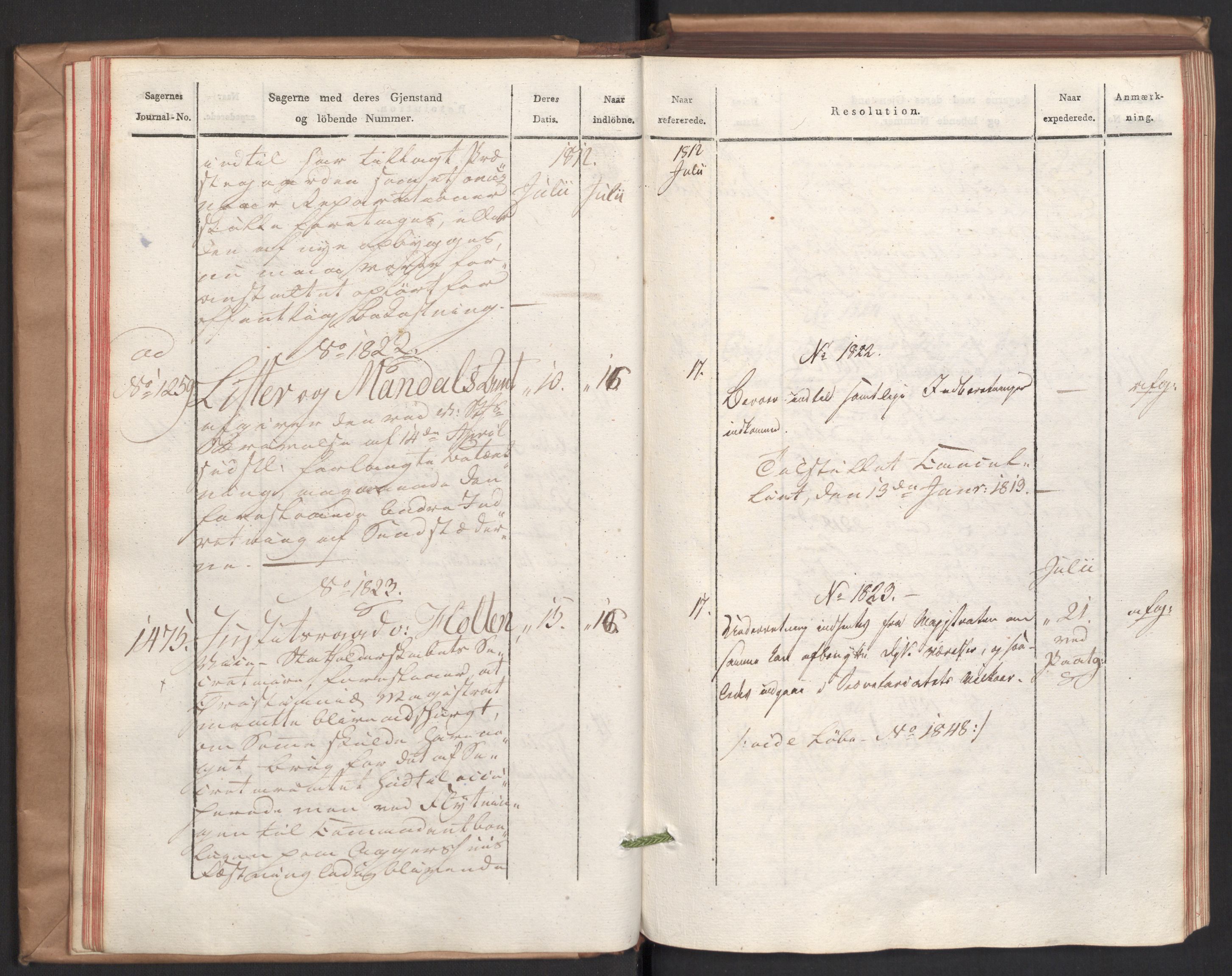Stattholderembetet 1810-1814, 2. kontor (Kontor B), AV/RA-EA-5432/Ab/L0004: Referatprotokoll,  j.nr. 1449-1801,  l.nr. 1781-2289, 1812, s. 25