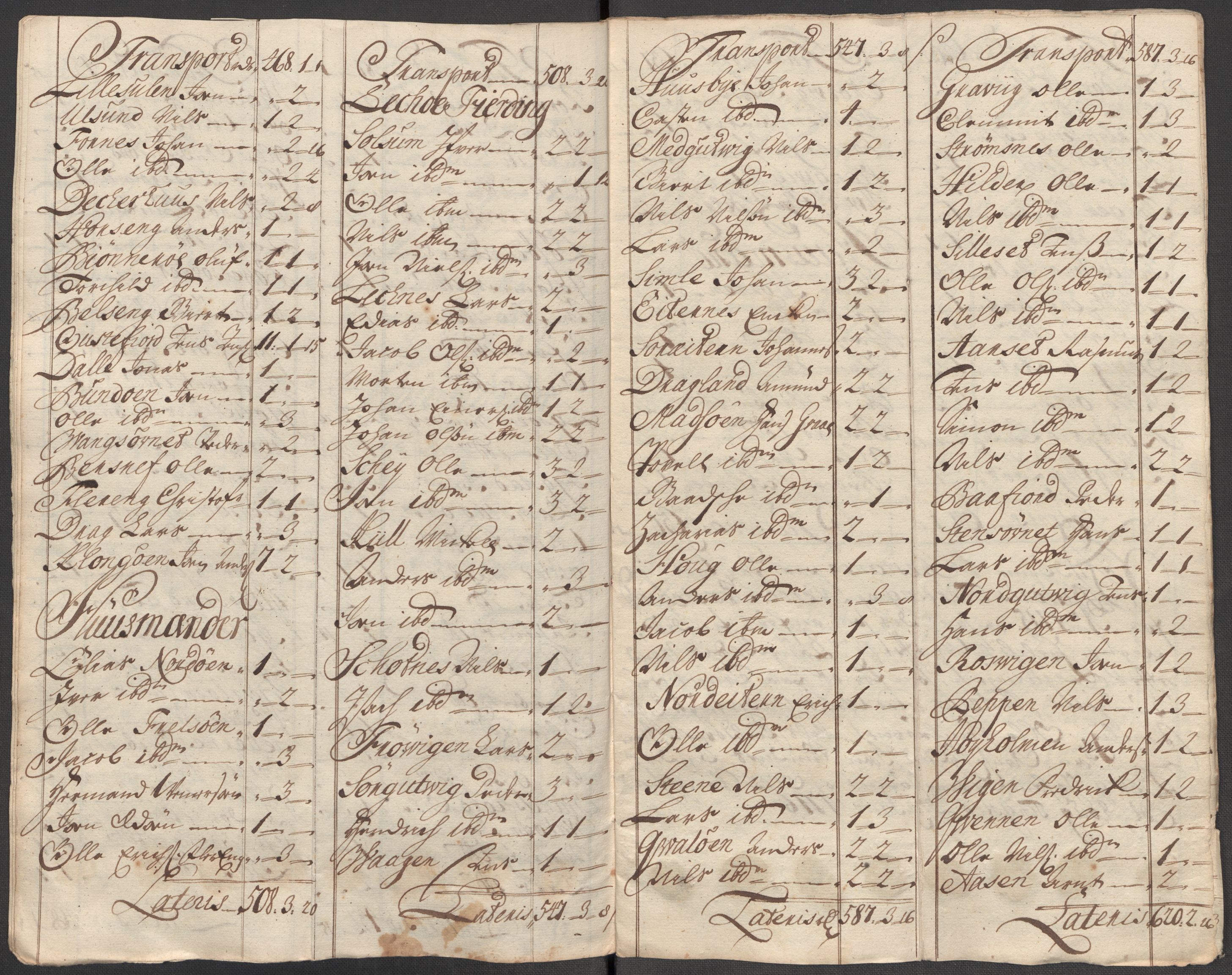 Rentekammeret inntil 1814, Reviderte regnskaper, Fogderegnskap, RA/EA-4092/R64/L4436: Fogderegnskap Namdal, 1715, s. 248