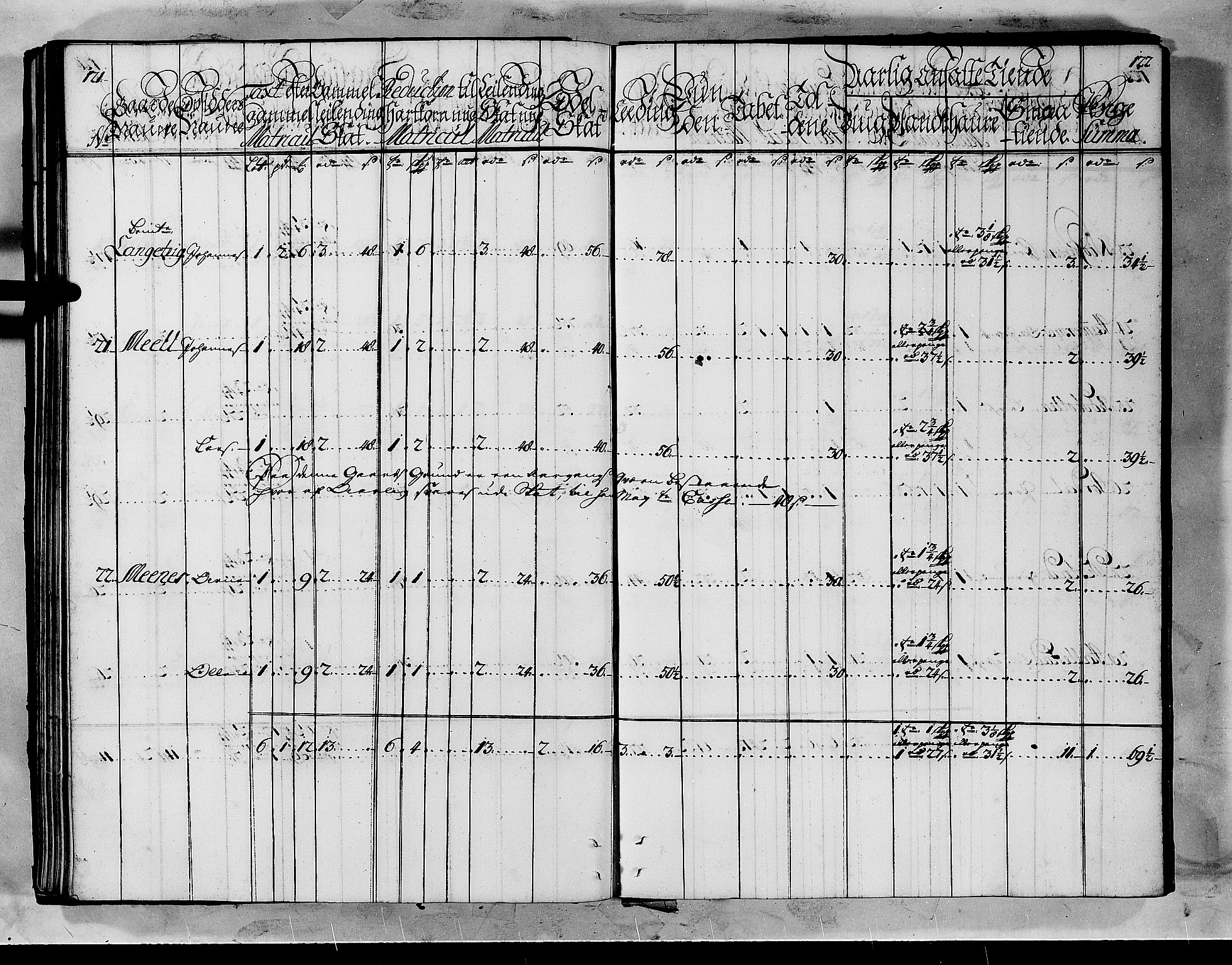 Rentekammeret inntil 1814, Realistisk ordnet avdeling, AV/RA-EA-4070/N/Nb/Nbf/L0145: Ytre Sogn matrikkelprotokoll, 1723, s. 63